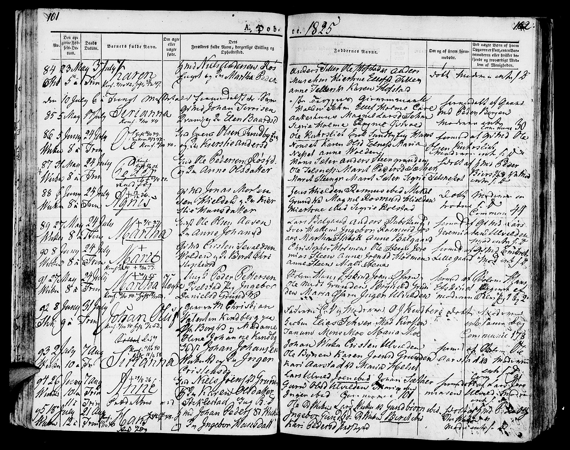 Ministerialprotokoller, klokkerbøker og fødselsregistre - Nord-Trøndelag, SAT/A-1458/723/L0237: Parish register (official) no. 723A06, 1822-1830, p. 101-102