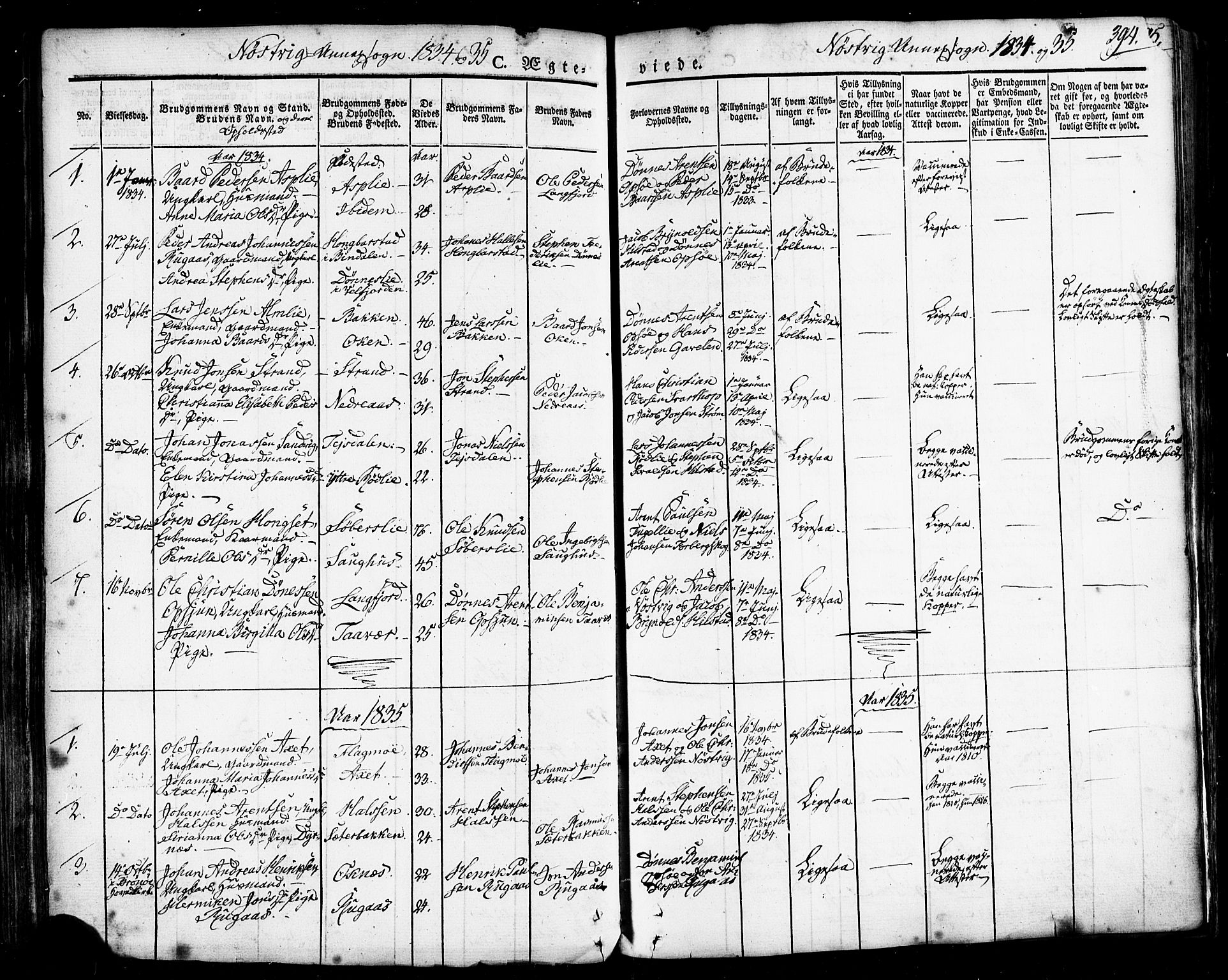 Ministerialprotokoller, klokkerbøker og fødselsregistre - Nordland, AV/SAT-A-1459/814/L0224: Parish register (official) no. 814A05, 1834-1874, p. 394