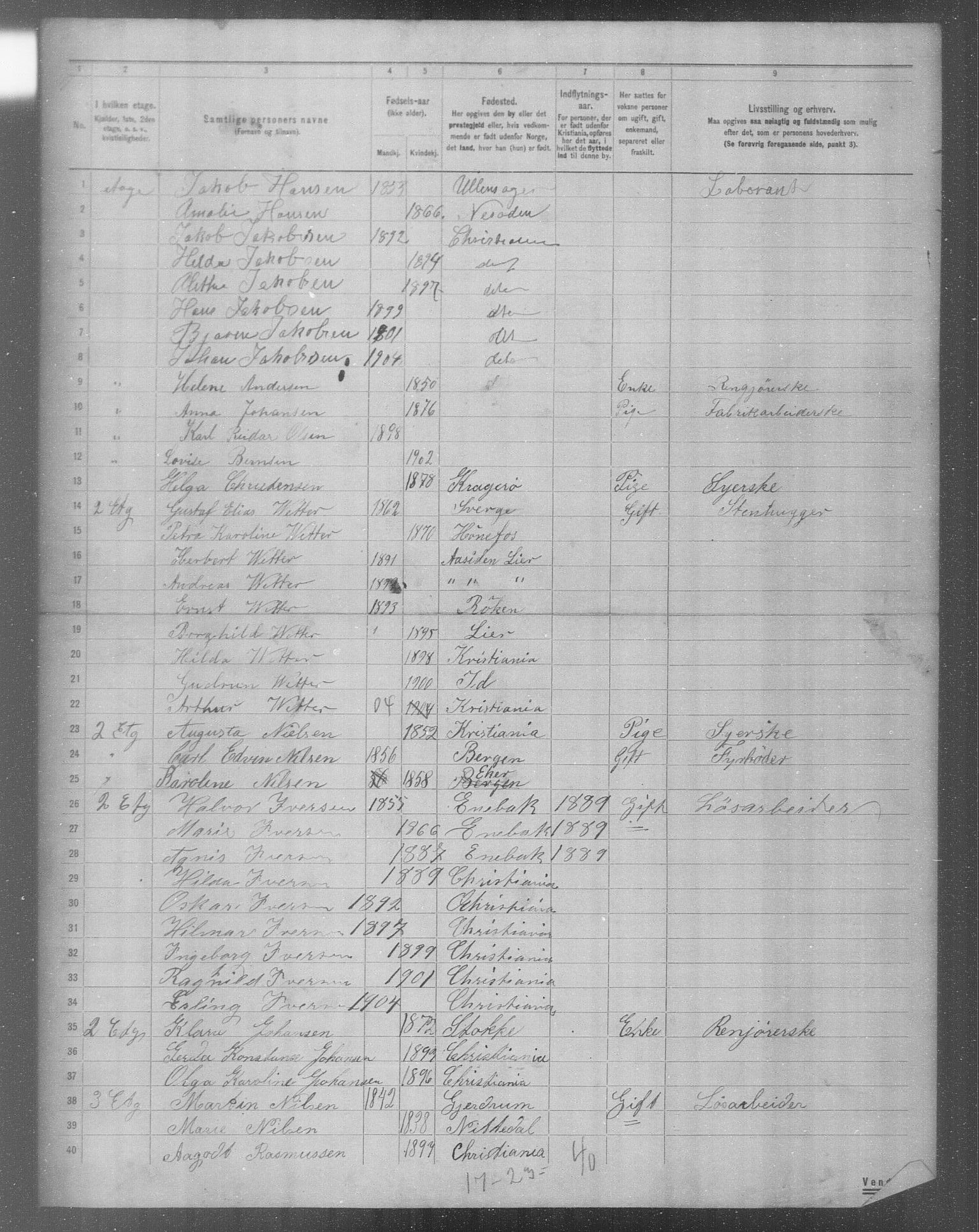 OBA, Municipal Census 1904 for Kristiania, 1904, p. 7687