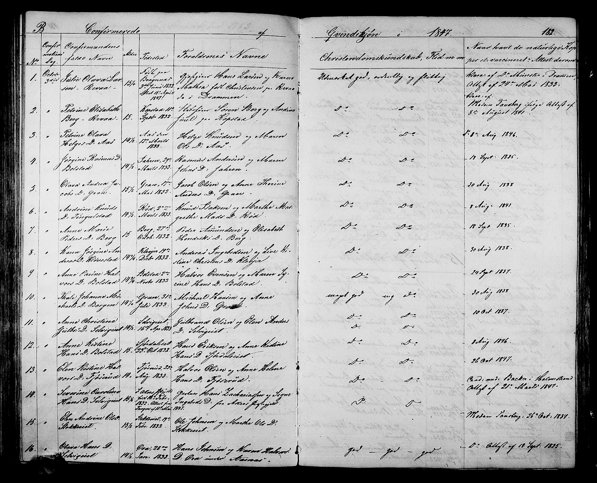 Sande Kirkebøker, AV/SAKO-A-53/G/Ga/L0002: Parish register (copy) no. 2, 1847-1863, p. 182