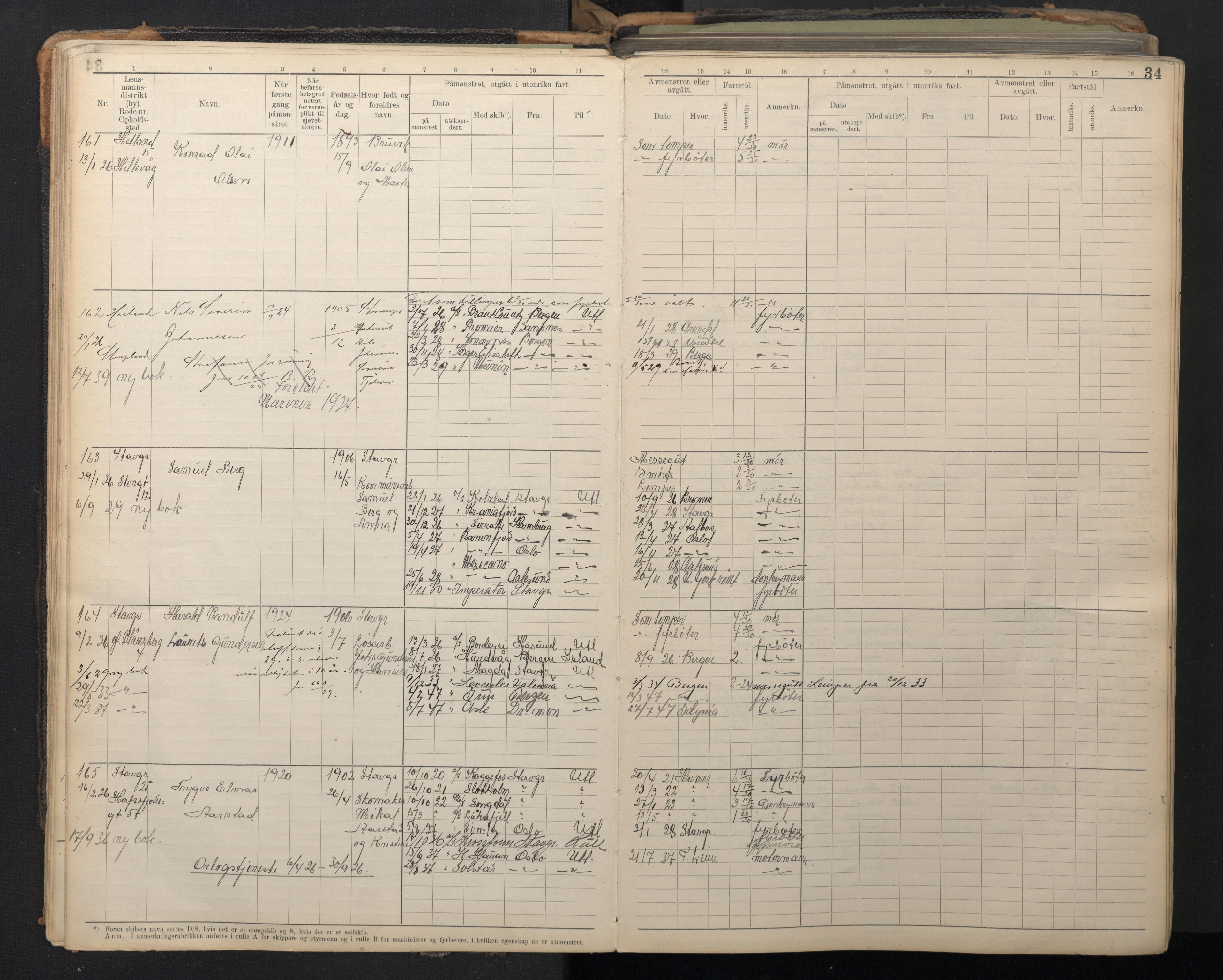 Stavanger sjømannskontor, AV/SAST-A-102006/F/Fe/L0004: Maskinist- og fyrbøterrulle, patentnr. 1-460 (dublett), 1921-1948, p. 37