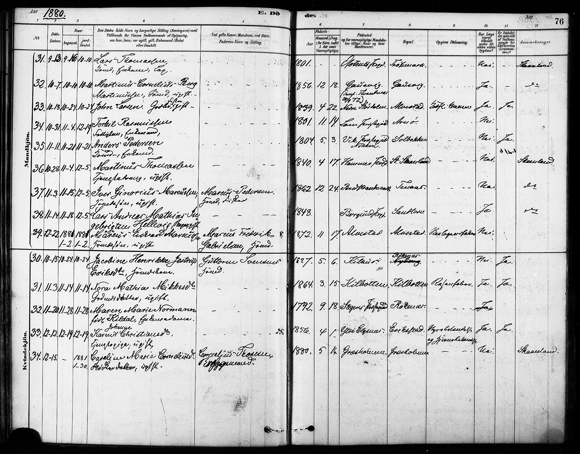 Trondenes sokneprestkontor, AV/SATØ-S-1319/H/Ha/L0015kirke: Parish register (official) no. 15, 1878-1889, p. 76