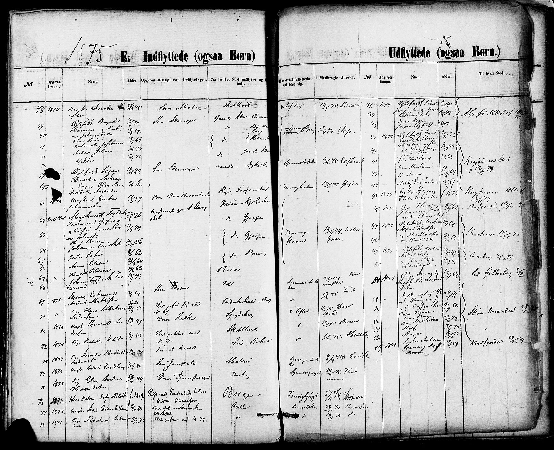 Fredrikstad domkirkes prestekontor Kirkebøker, AV/SAO-A-10906/F/Fa/L0001: Parish register (official) no. 1, 1871-1878, p. 422