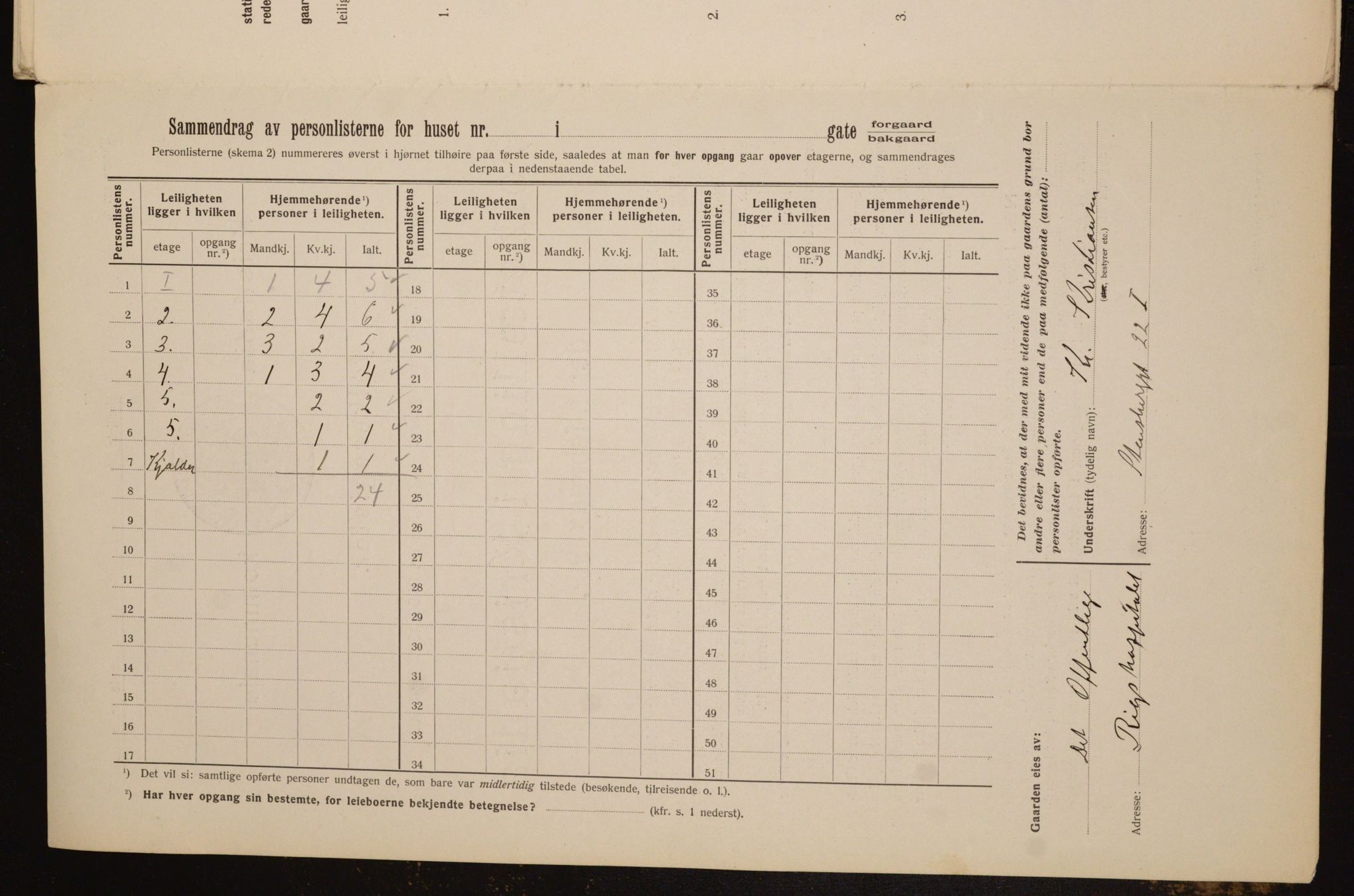 OBA, Municipal Census 1912 for Kristiania, 1912, p. 101964