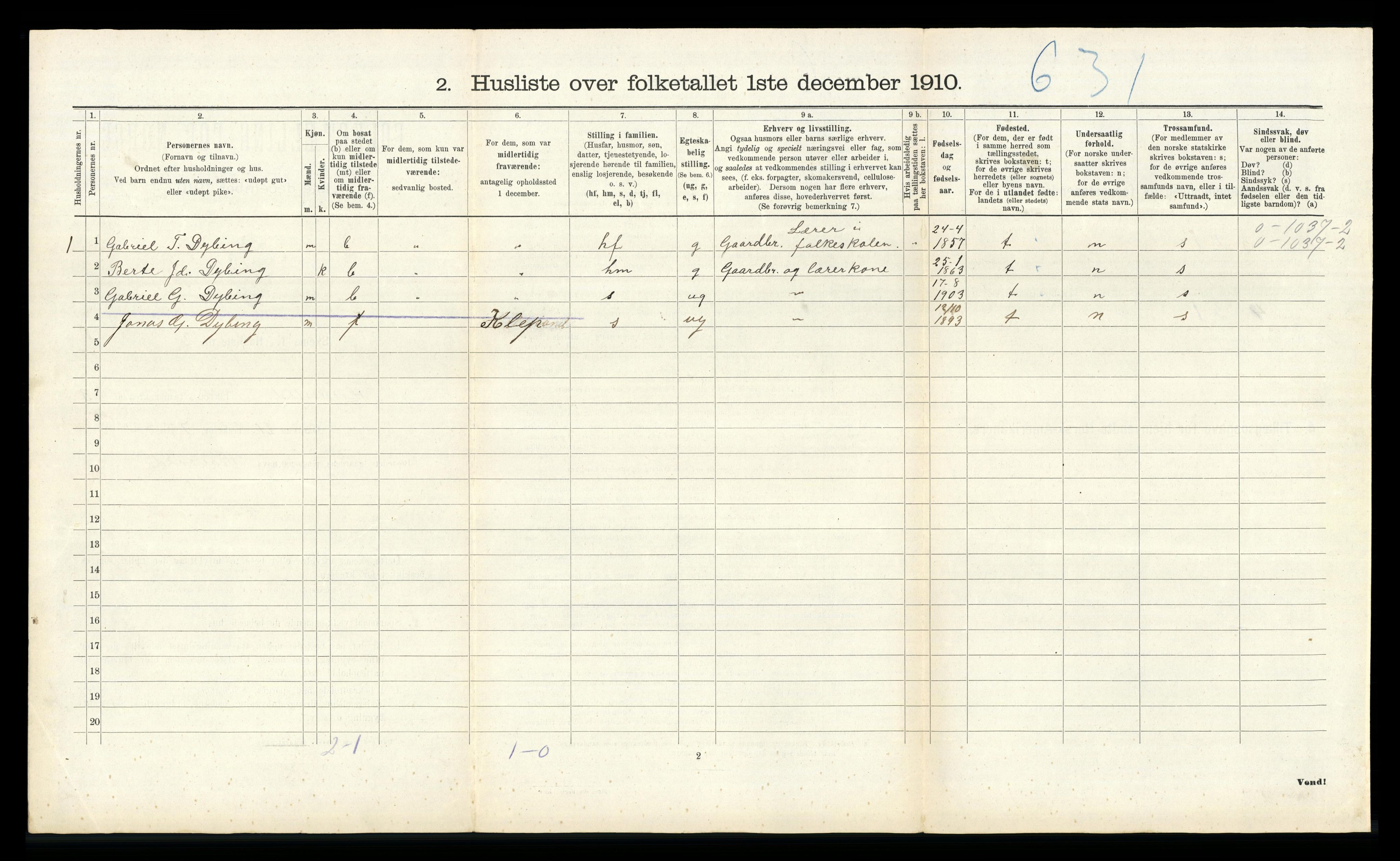 RA, 1910 census for Heskestad, 1910, p. 245