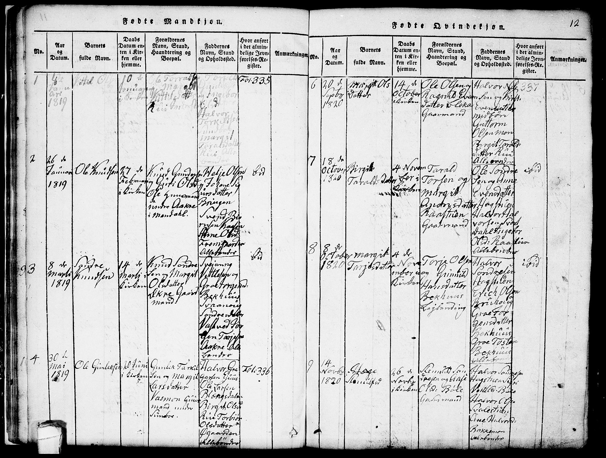 Seljord kirkebøker, SAKO/A-20/G/Gb/L0002: Parish register (copy) no. II 2, 1815-1854, p. 12