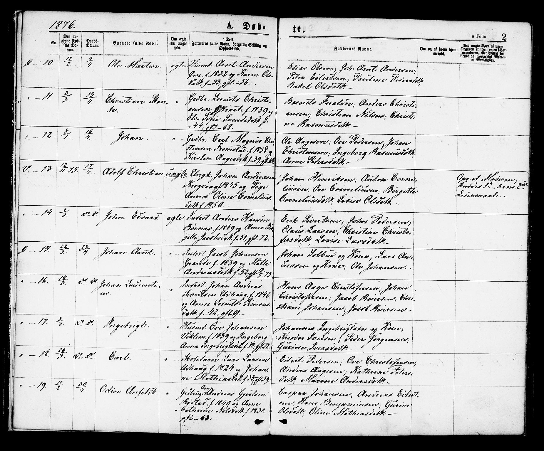 Ministerialprotokoller, klokkerbøker og fødselsregistre - Sør-Trøndelag, SAT/A-1456/659/L0738: Parish register (official) no. 659A08, 1876-1878, p. 2