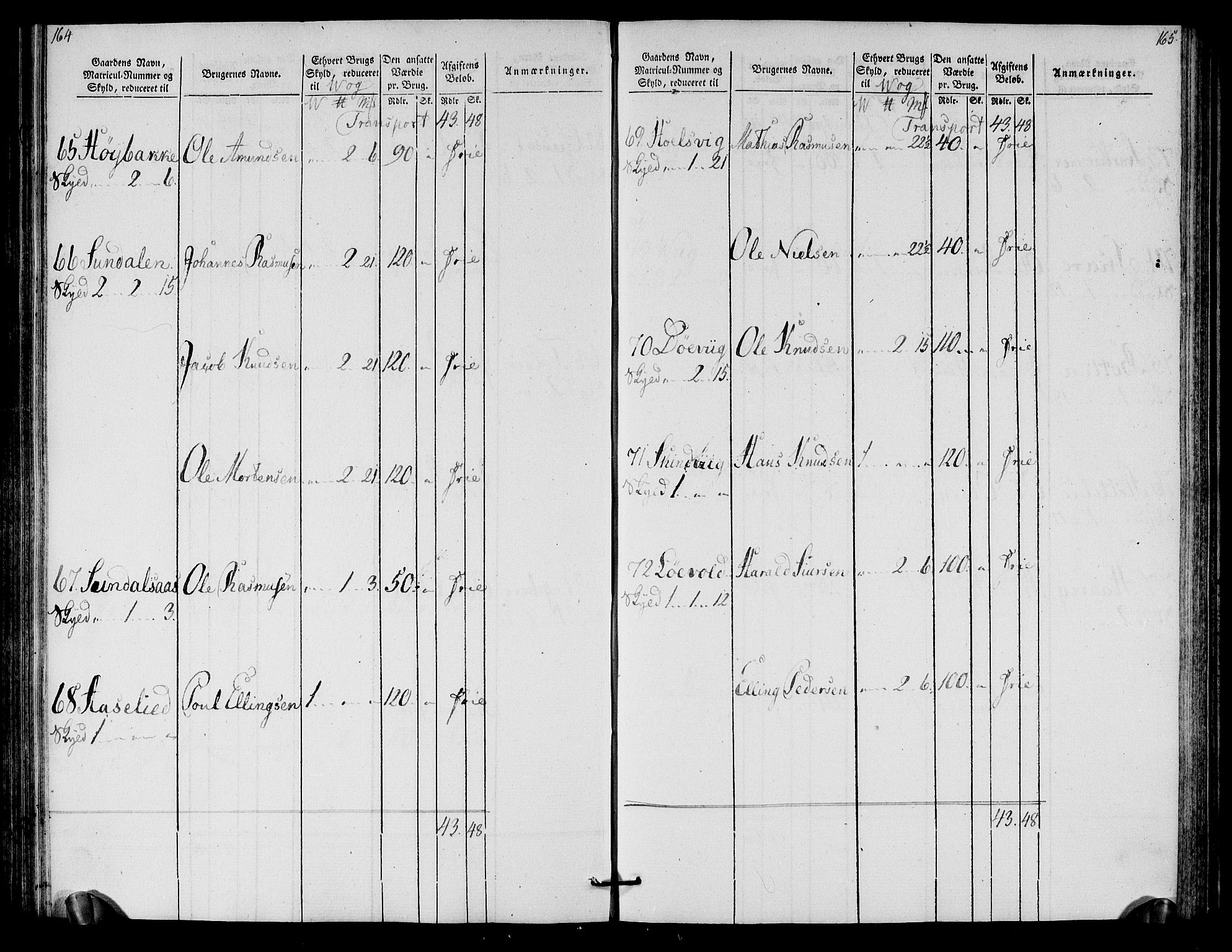 Rentekammeret inntil 1814, Realistisk ordnet avdeling, AV/RA-EA-4070/N/Ne/Nea/L0125b: Sunnmøre fogderi. Oppebørselsregister for fogderiets søndre del, 1803, p. 84