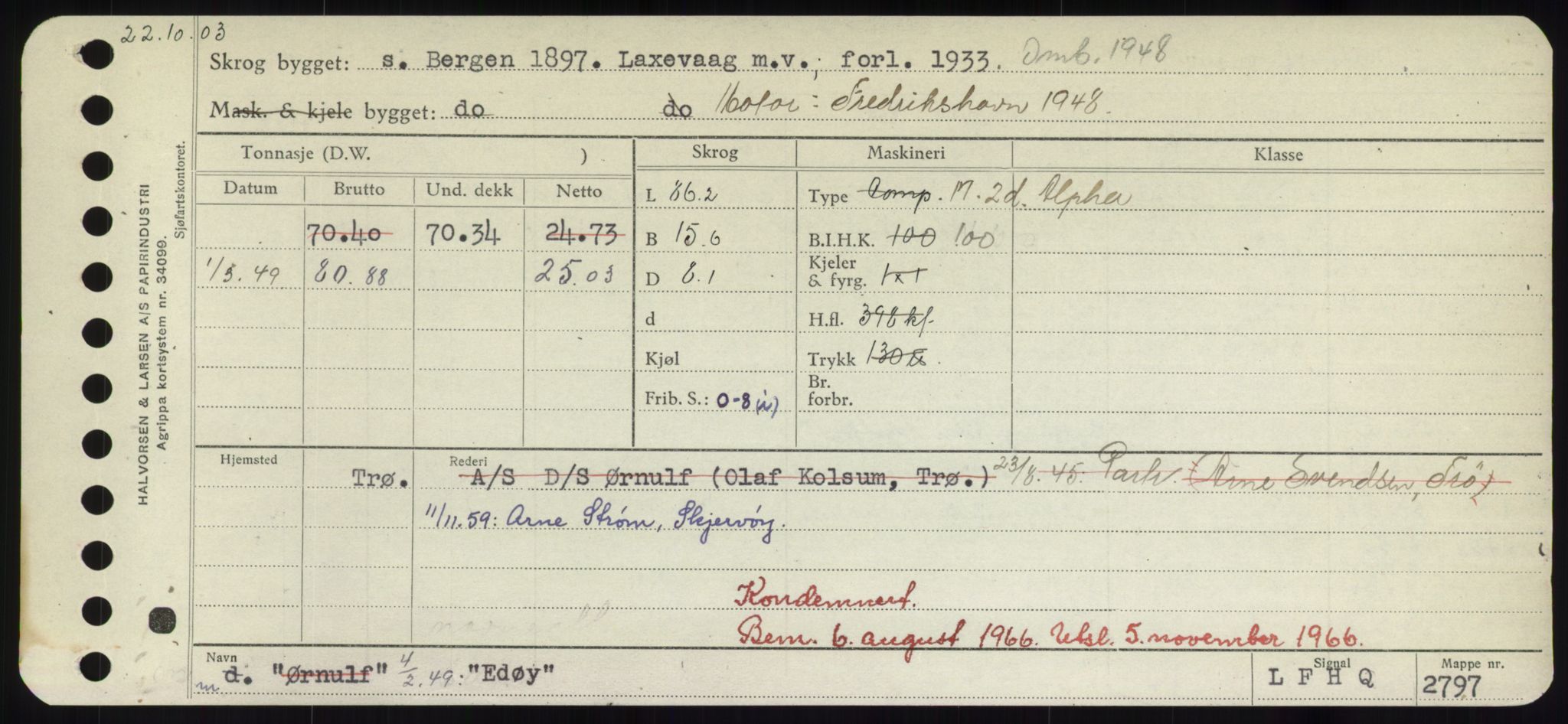 Sjøfartsdirektoratet med forløpere, Skipsmålingen, RA/S-1627/H/Hd/L0009: Fartøy, E, p. 67