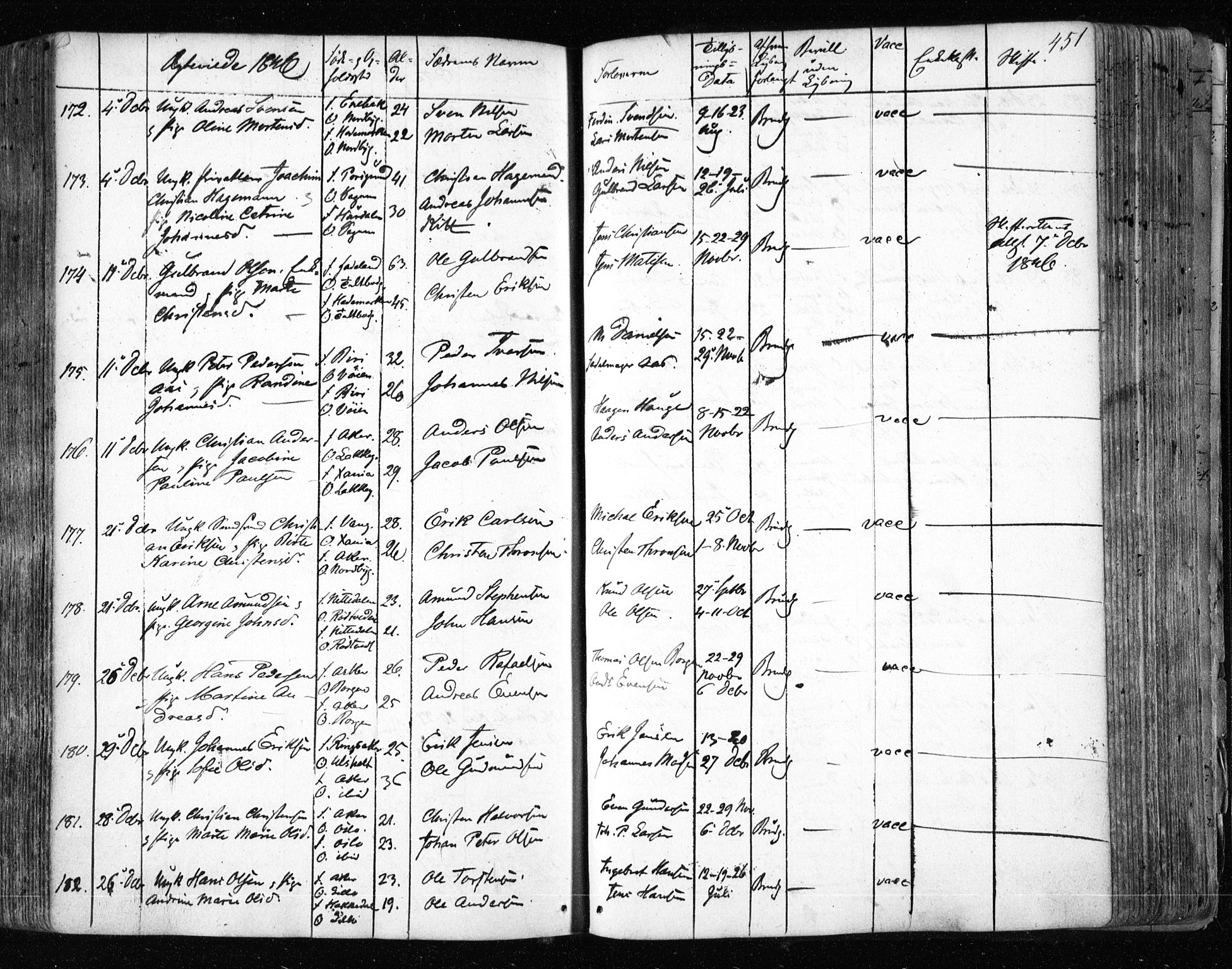 Aker prestekontor kirkebøker, SAO/A-10861/F/L0019: Parish register (official) no. 19, 1842-1852, p. 451