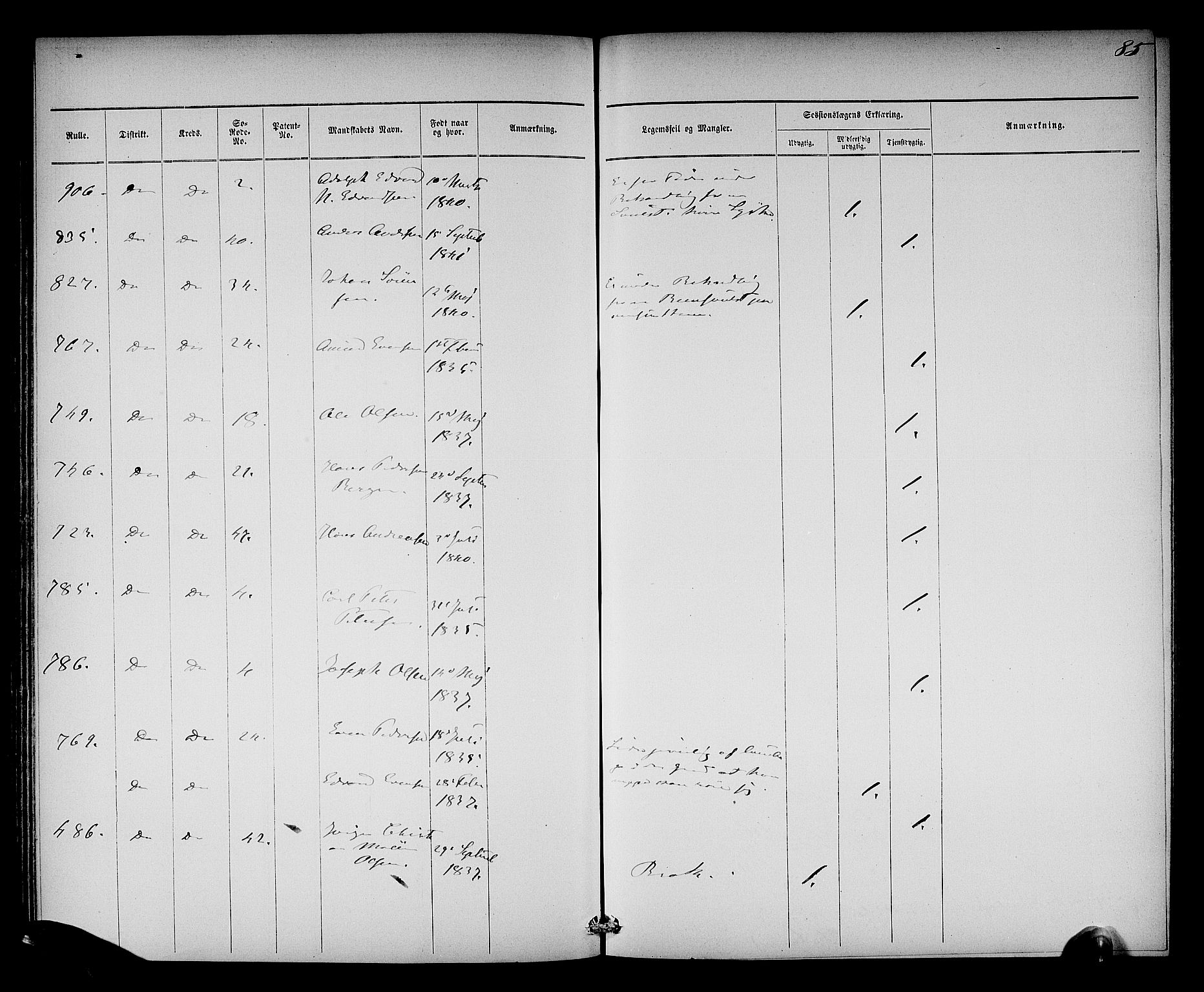 Oslo mønstringsdistrikt, SAO/A-10569/L/La/L0001: Legevisitasjonsprotokoll, 1860-1873, p. 89