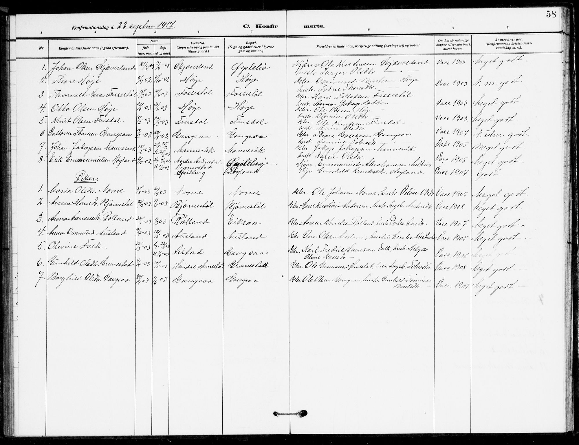 Holum sokneprestkontor, AV/SAK-1111-0022/F/Fb/Fbc/L0004: Parish register (copy) no. B 4, 1908-1930, p. 58