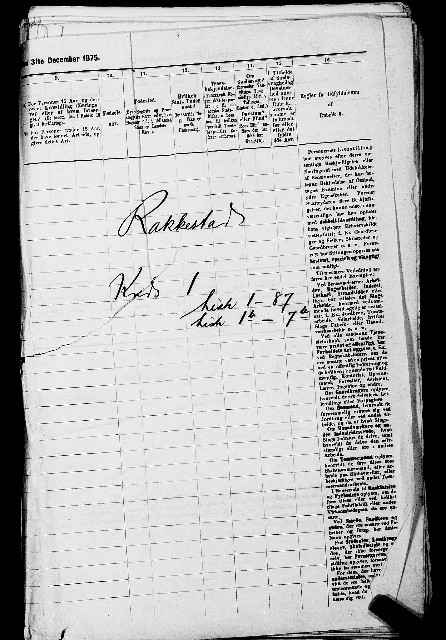 RA, 1875 census for 0128P Rakkestad, 1875, p. 77