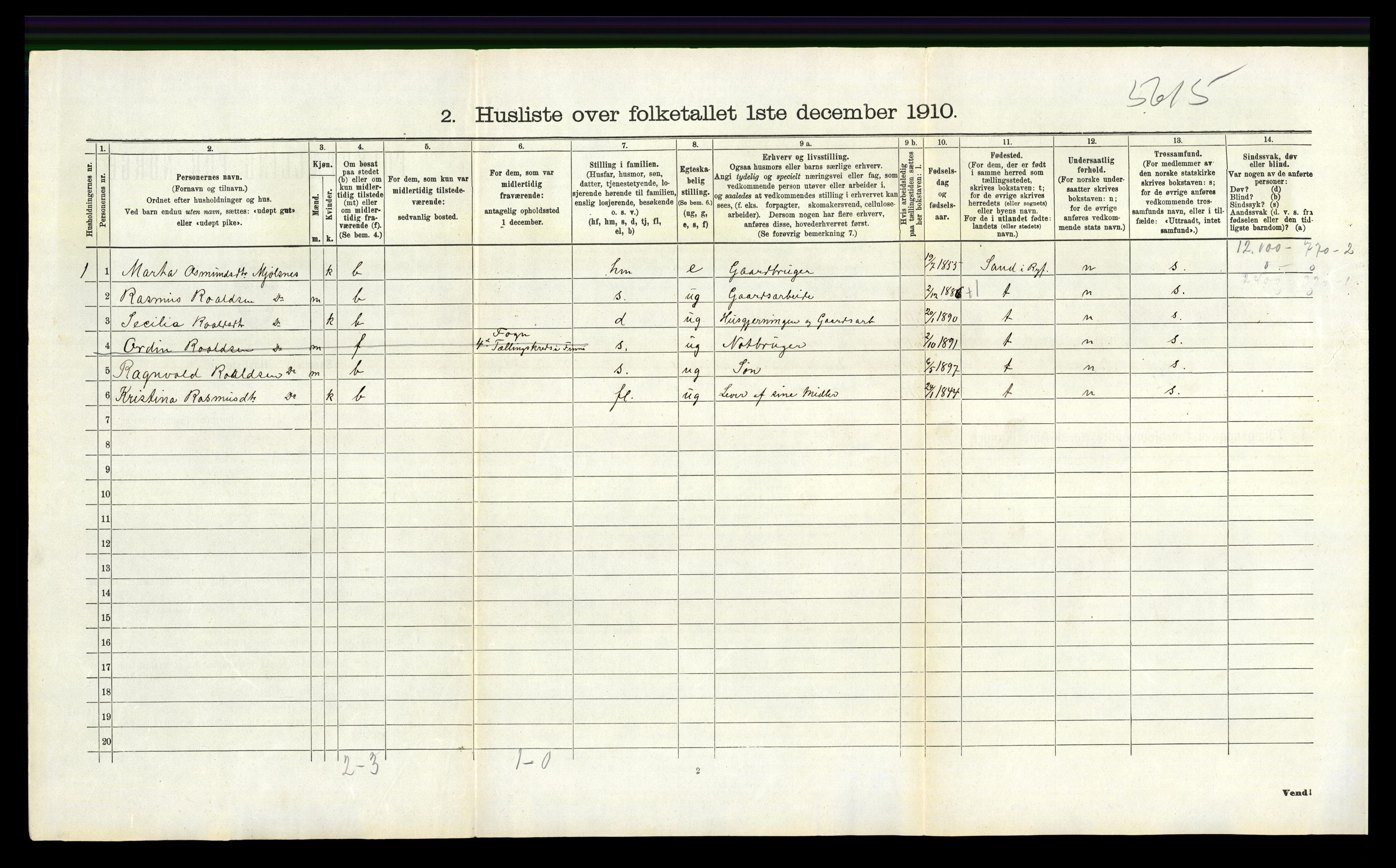 RA, 1910 census for Finnøy, 1910, p. 301