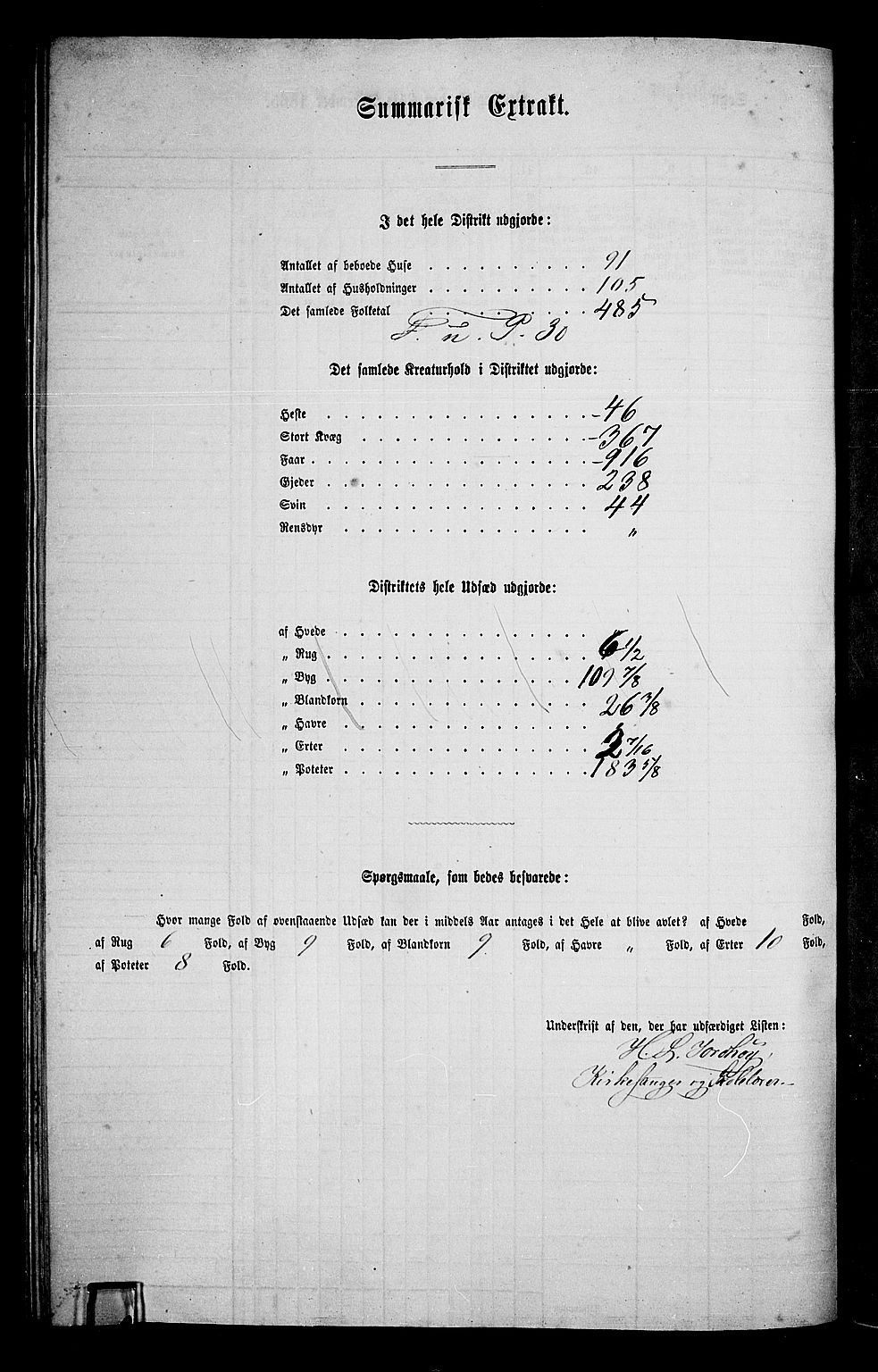 RA, 1865 census for Vågå, 1865, p. 279