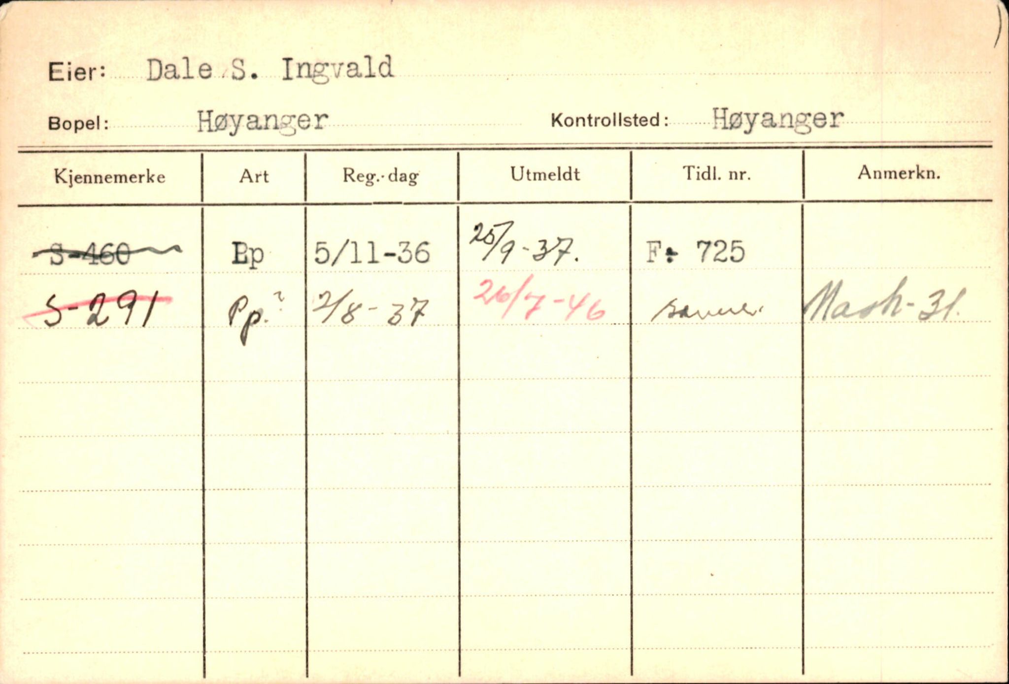 Statens vegvesen, Sogn og Fjordane vegkontor, AV/SAB-A-5301/4/F/L0130: Eigarregister Eid T-Å. Høyanger A-O, 1945-1975, p. 861