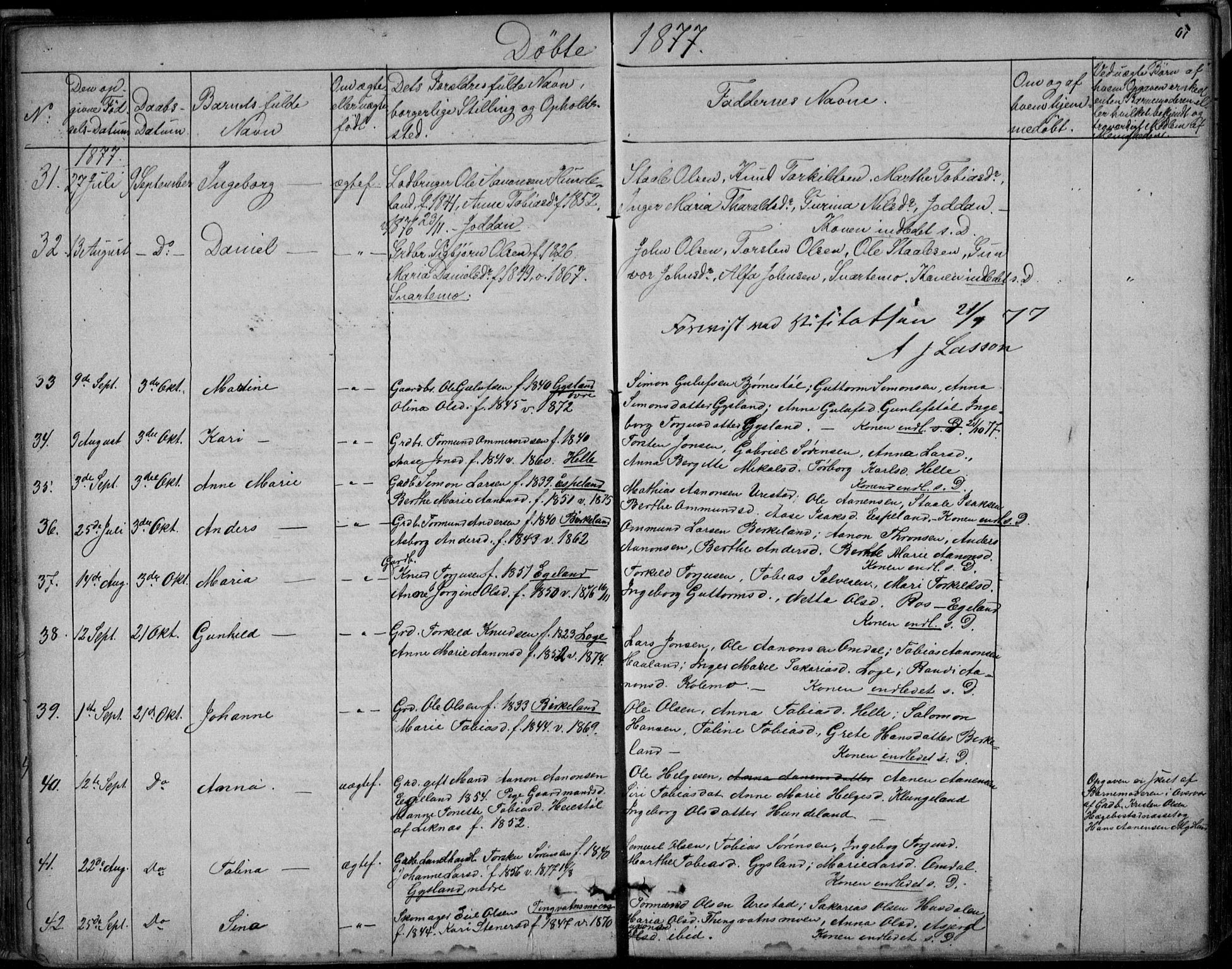 Hægebostad sokneprestkontor, AV/SAK-1111-0024/F/Fb/Fba/L0002: Parish register (copy) no. B 2, 1851-1882, p. 68