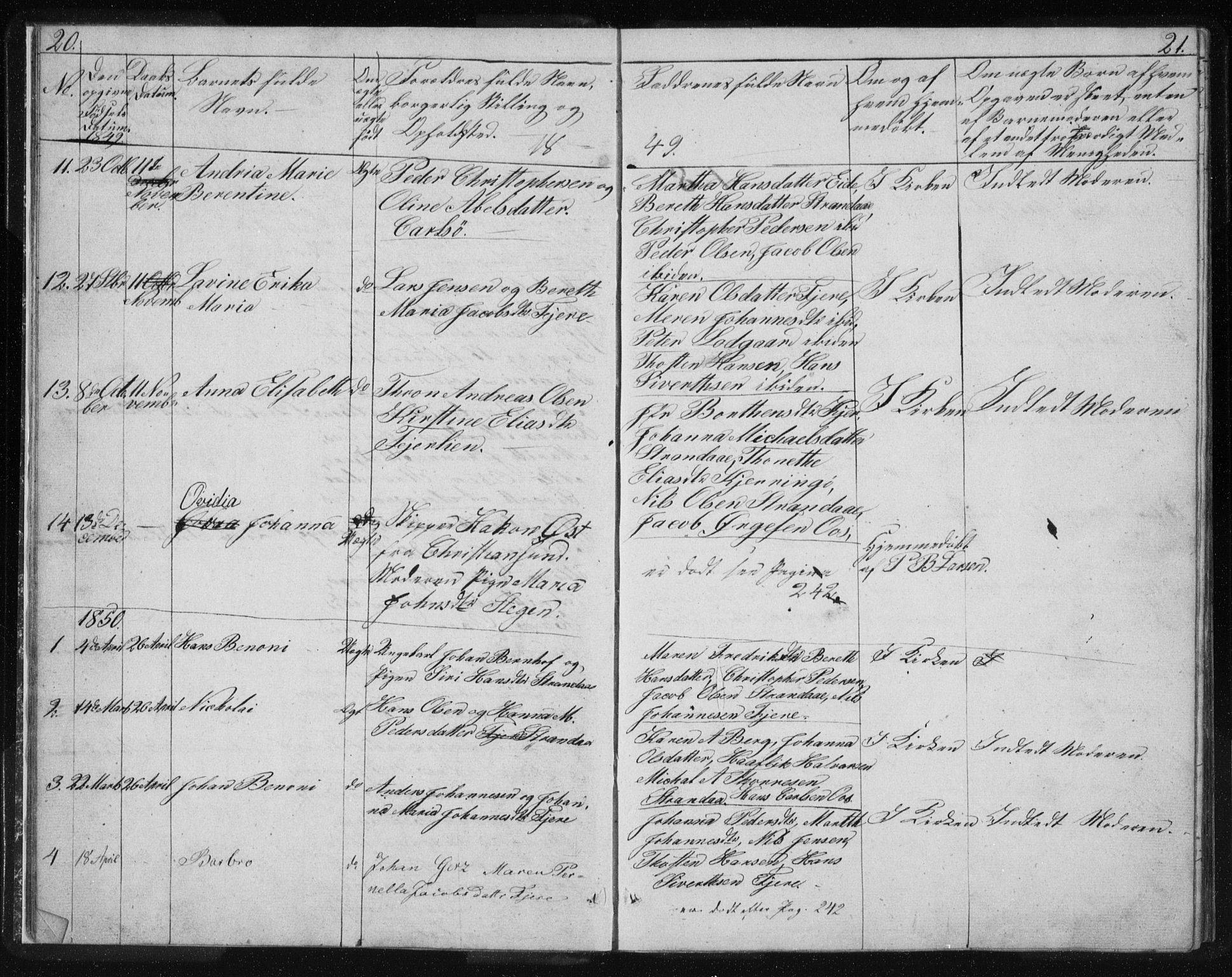 Ministerialprotokoller, klokkerbøker og fødselsregistre - Nordland, SAT/A-1459/803/L0074: Parish register (copy) no. 803C01, 1845-1866, p. 20-21