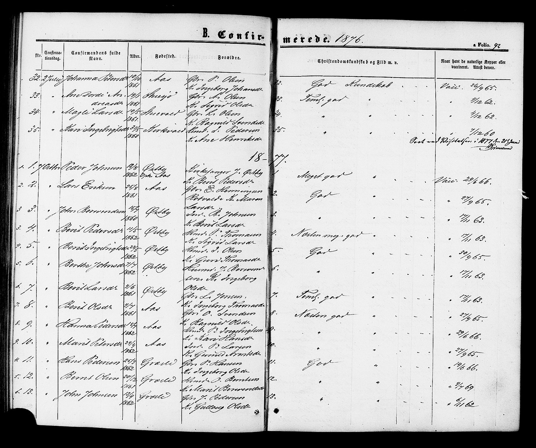 Ministerialprotokoller, klokkerbøker og fødselsregistre - Sør-Trøndelag, AV/SAT-A-1456/698/L1163: Parish register (official) no. 698A01, 1862-1887, p. 92