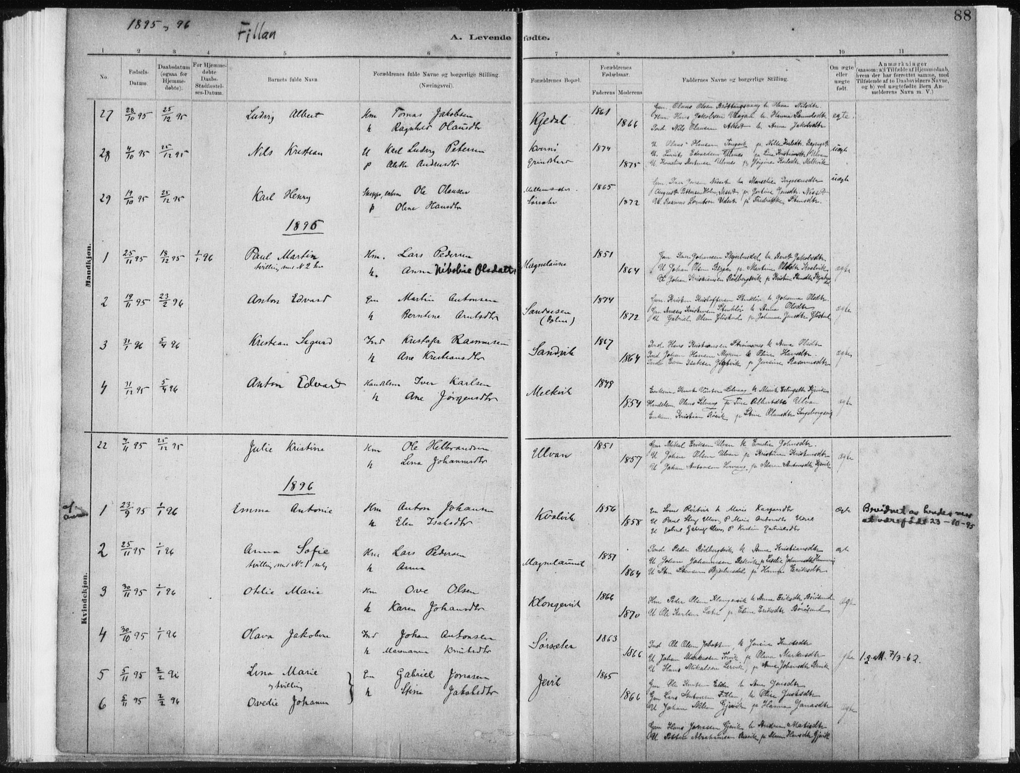 Ministerialprotokoller, klokkerbøker og fødselsregistre - Sør-Trøndelag, SAT/A-1456/637/L0558: Parish register (official) no. 637A01, 1882-1899, p. 88