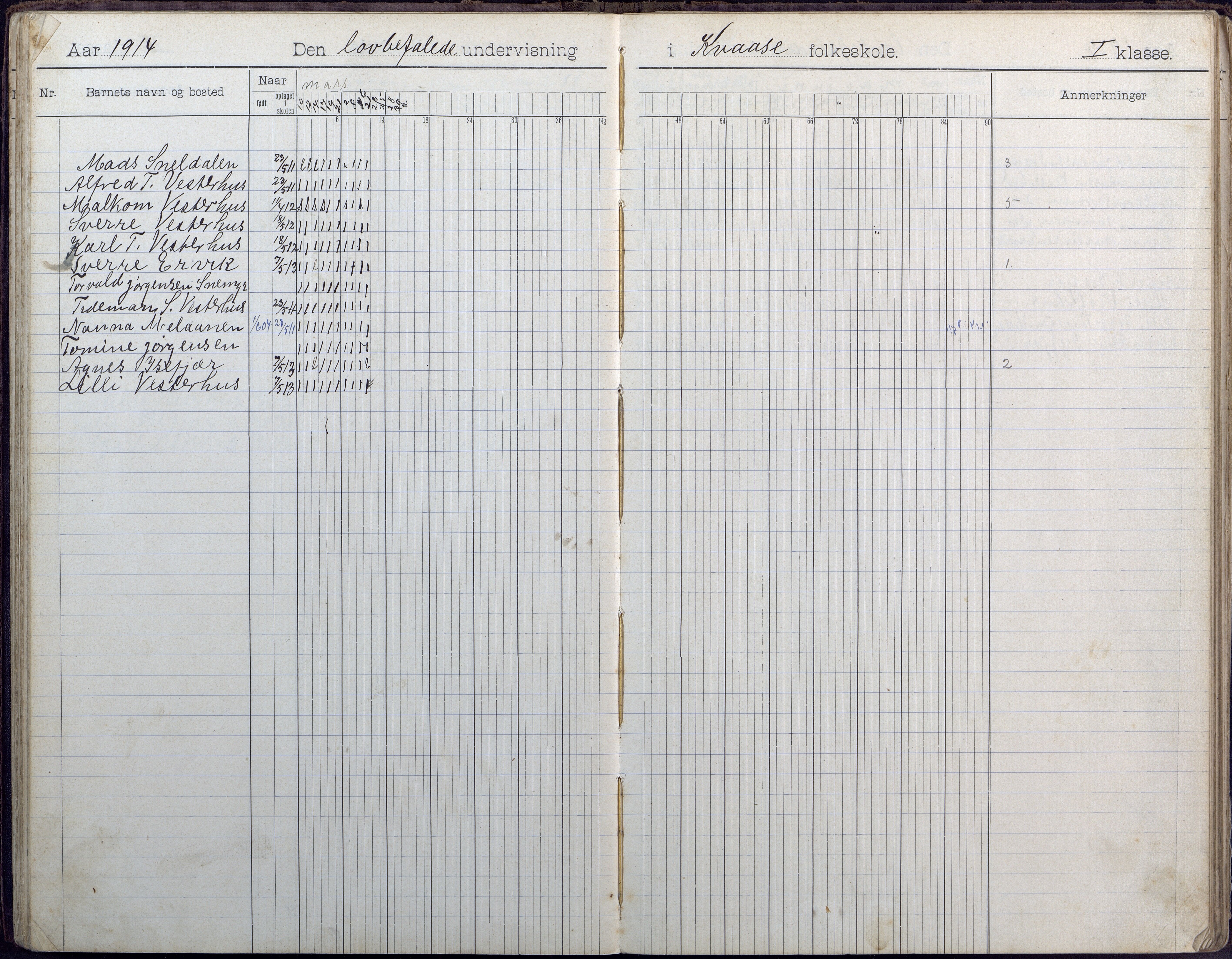 Høvåg kommune, AAKS/KA0927-PK/1/05/L0409: Dagbok, Kvåse folkeskole, 1908-1916