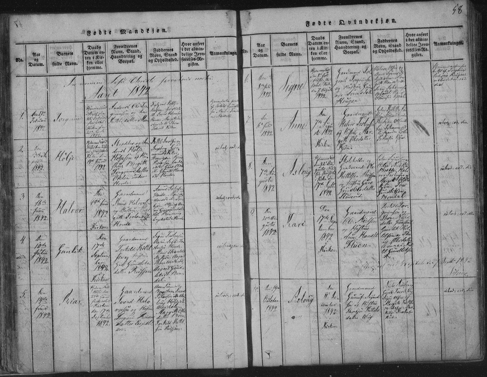 Hjartdal kirkebøker, AV/SAKO-A-270/F/Fc/L0001: Parish register (official) no. III 1, 1815-1843, p. 58