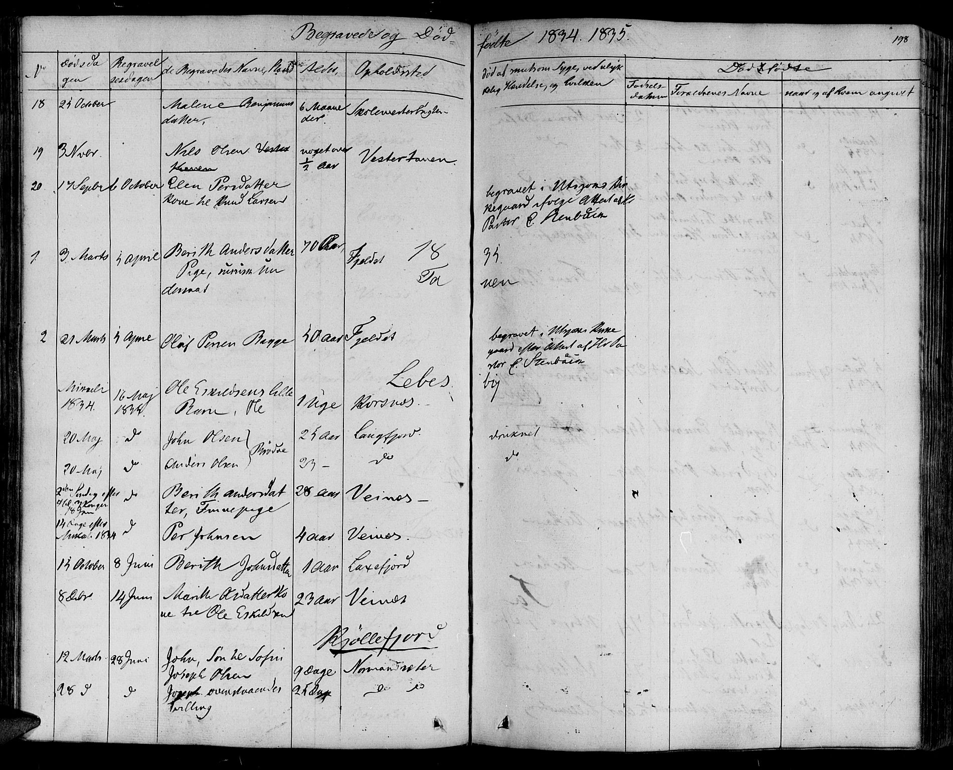 Lebesby sokneprestkontor, SATØ/S-1353/H/Ha/L0003kirke: Parish register (official) no. 3, 1833-1852, p. 198