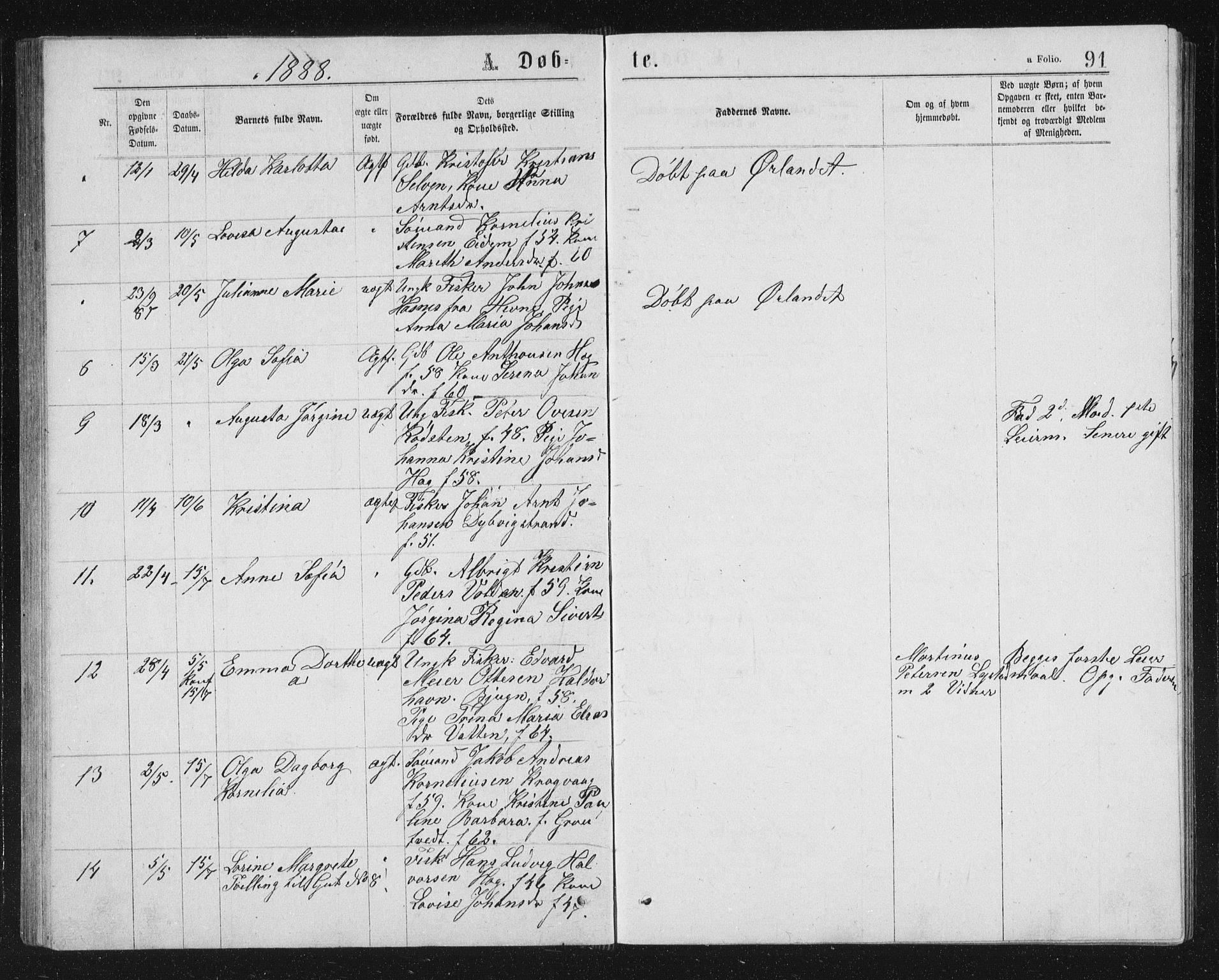 Ministerialprotokoller, klokkerbøker og fødselsregistre - Sør-Trøndelag, SAT/A-1456/662/L0756: Parish register (copy) no. 662C01, 1869-1891, p. 91