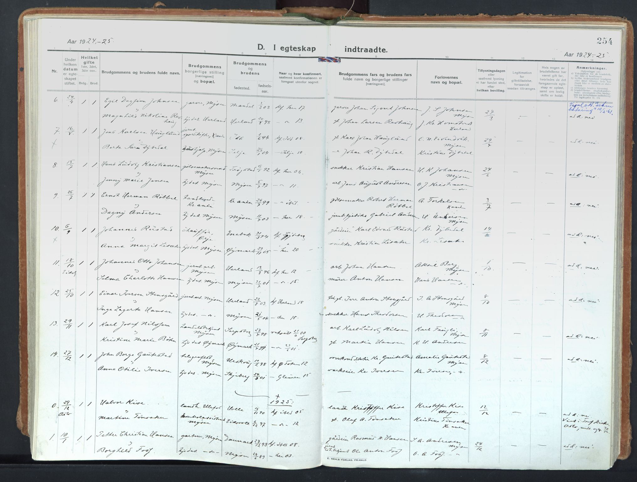 Eidsberg prestekontor Kirkebøker, SAO/A-10905/F/Fd/L0001: Parish register (official) no. IV 1, 1921-1948, p. 254