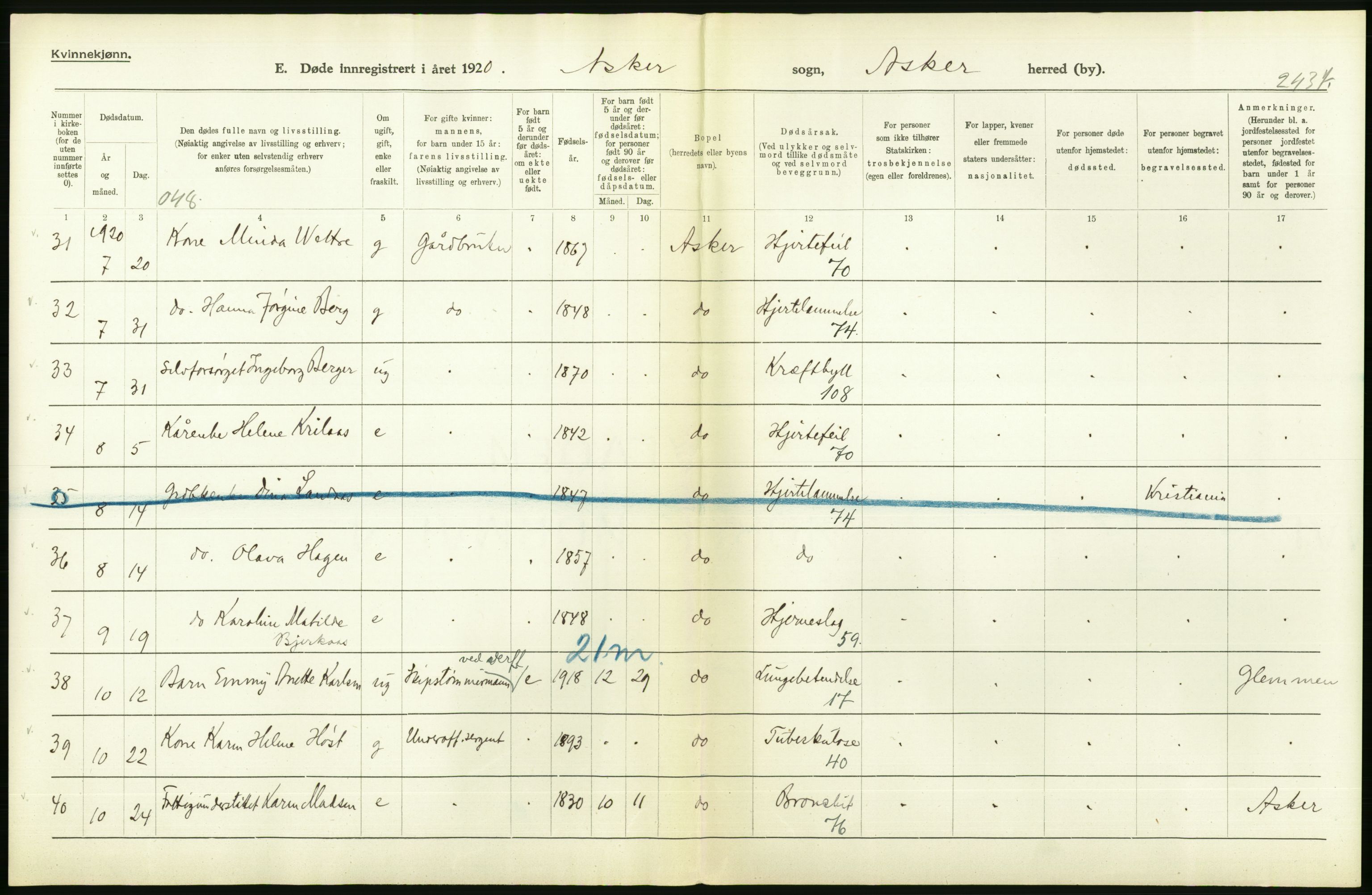 Statistisk sentralbyrå, Sosiodemografiske emner, Befolkning, AV/RA-S-2228/D/Df/Dfb/Dfbj/L0007: Akershus fylke: Døde. Bygder og byer., 1920, p. 368