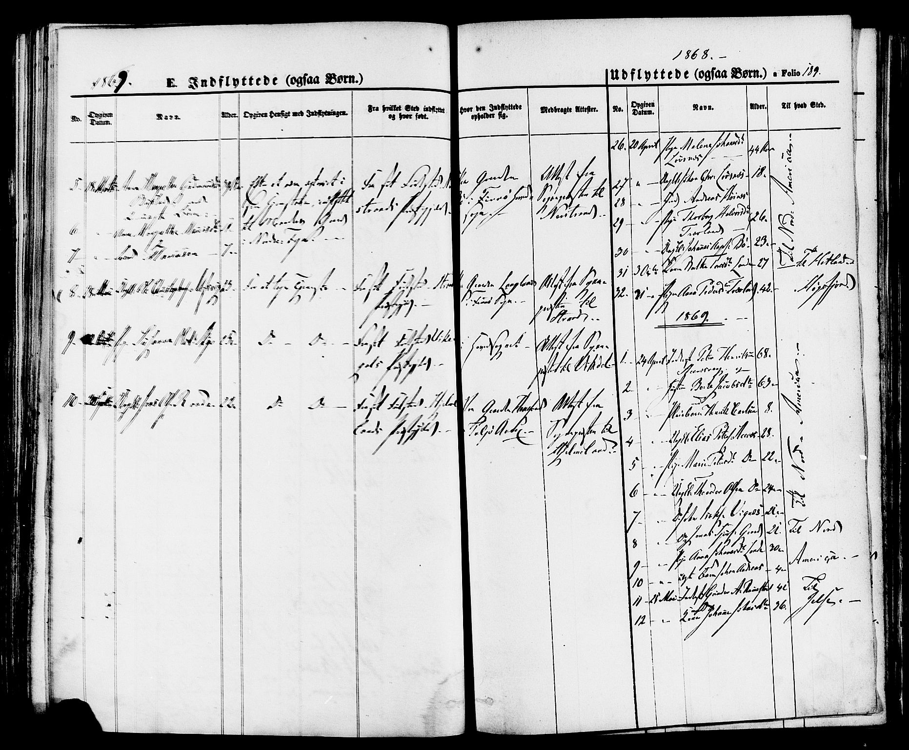 Finnøy sokneprestkontor, SAST/A-101825/H/Ha/Haa/L0008: Parish register (official) no. A 8, 1863-1878, p. 189