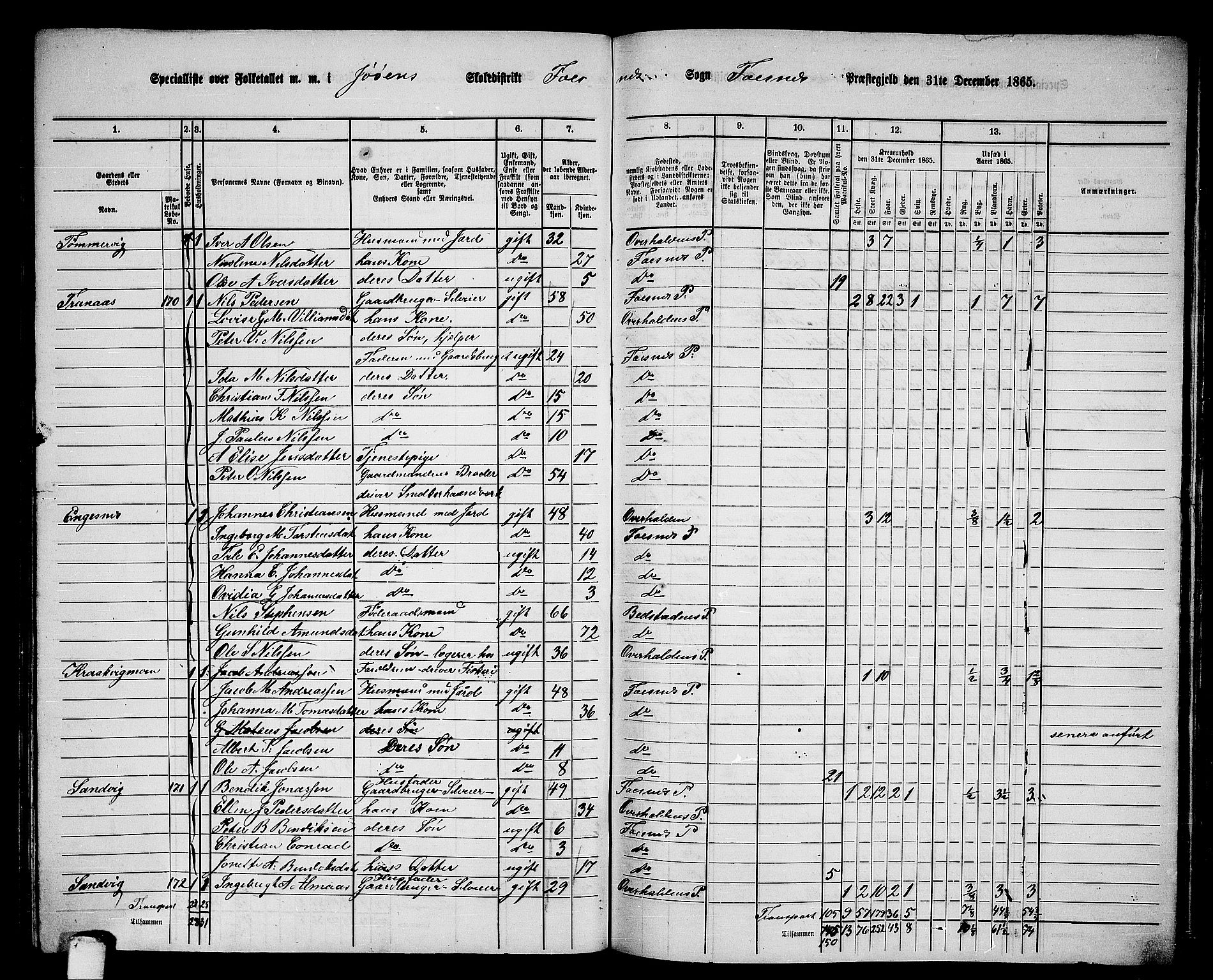 RA, 1865 census for Fosnes, 1865, p. 139