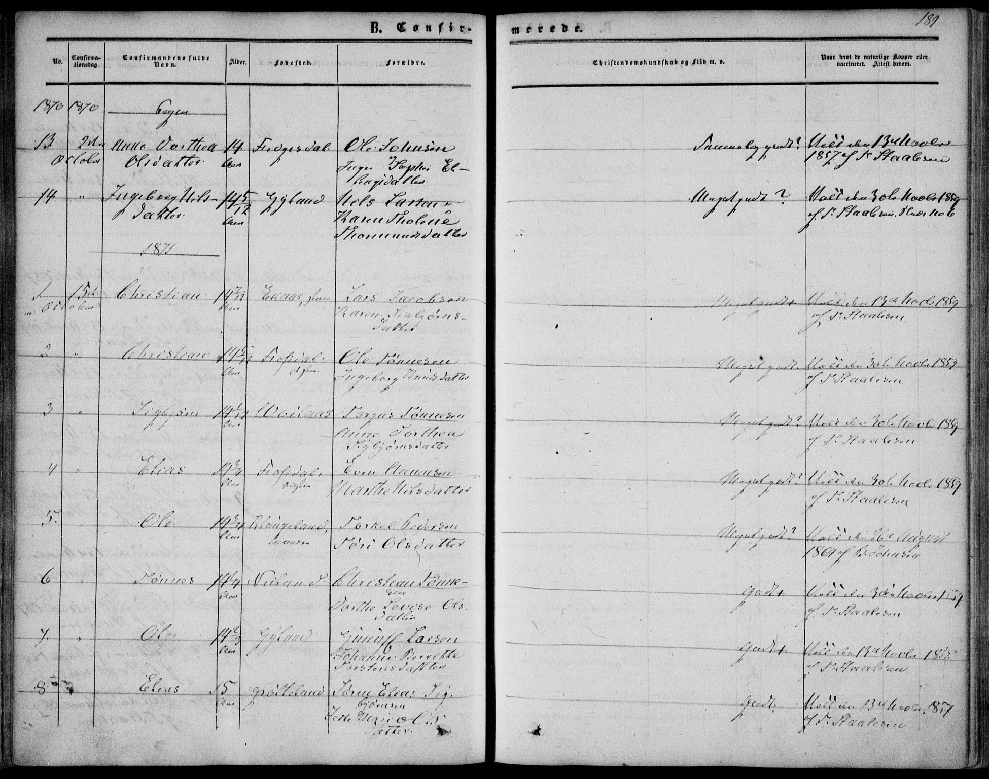 Bakke sokneprestkontor, SAK/1111-0002/F/Fa/Fab/L0002: Parish register (official) no. A 2, 1855-1884, p. 189