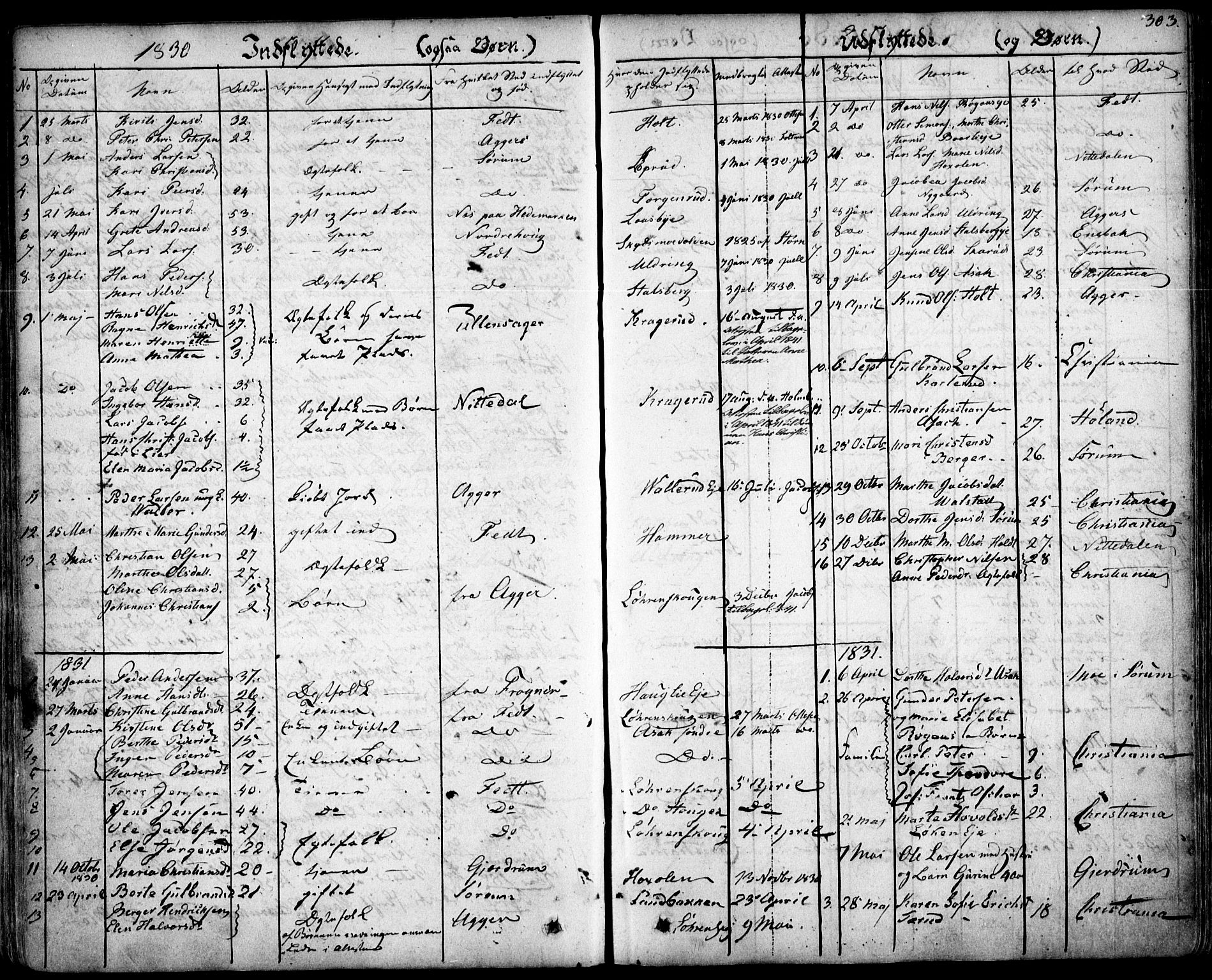 Skedsmo prestekontor Kirkebøker, AV/SAO-A-10033a/F/Fa/L0009: Parish register (official) no. I 9, 1830-1853, p. 303