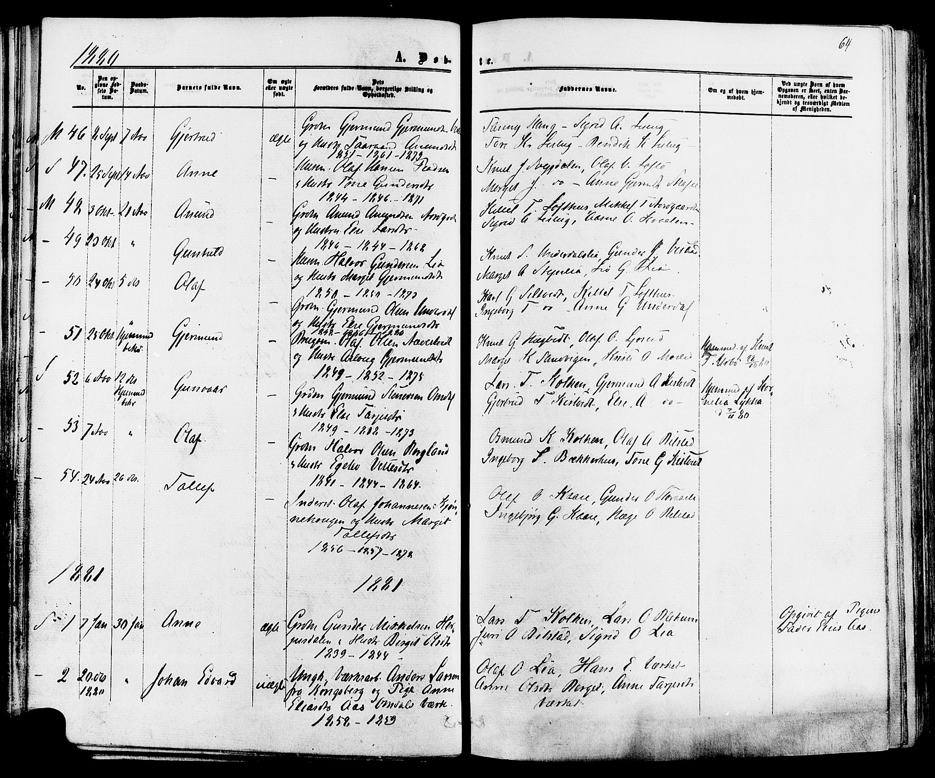 Mo kirkebøker, AV/SAKO-A-286/F/Fa/L0006: Parish register (official) no. I 6, 1865-1885, p. 64