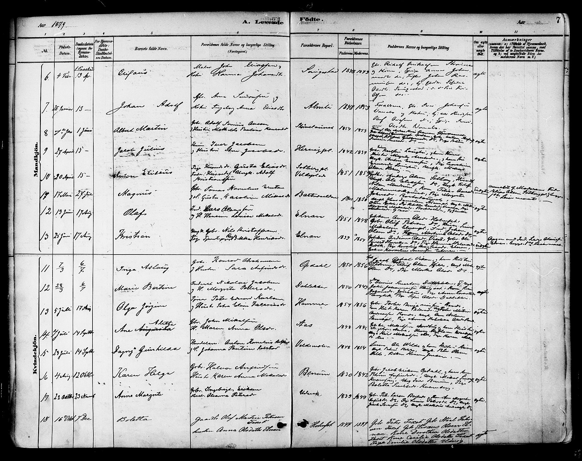 Ministerialprotokoller, klokkerbøker og fødselsregistre - Nord-Trøndelag, SAT/A-1458/741/L0395: Parish register (official) no. 741A09, 1878-1888, p. 7