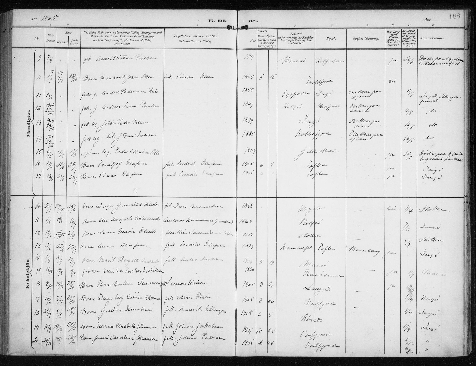 Måsøy sokneprestkontor, AV/SATØ-S-1348/H/Ha/L0009kirke: Parish register (official) no. 9, 1903-1914, p. 188