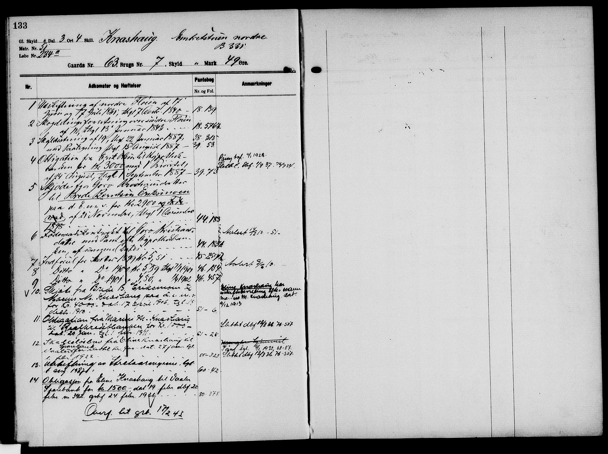 Solør tingrett, AV/SAH-TING-008/H/Ha/Hak/L0005: Mortgage register no. V, 1900-1935, p. 133