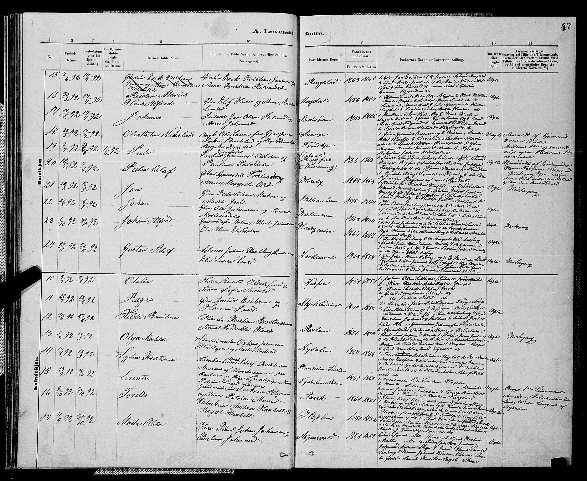 Ministerialprotokoller, klokkerbøker og fødselsregistre - Nord-Trøndelag, SAT/A-1458/714/L0134: Parish register (copy) no. 714C03, 1878-1898, p. 47