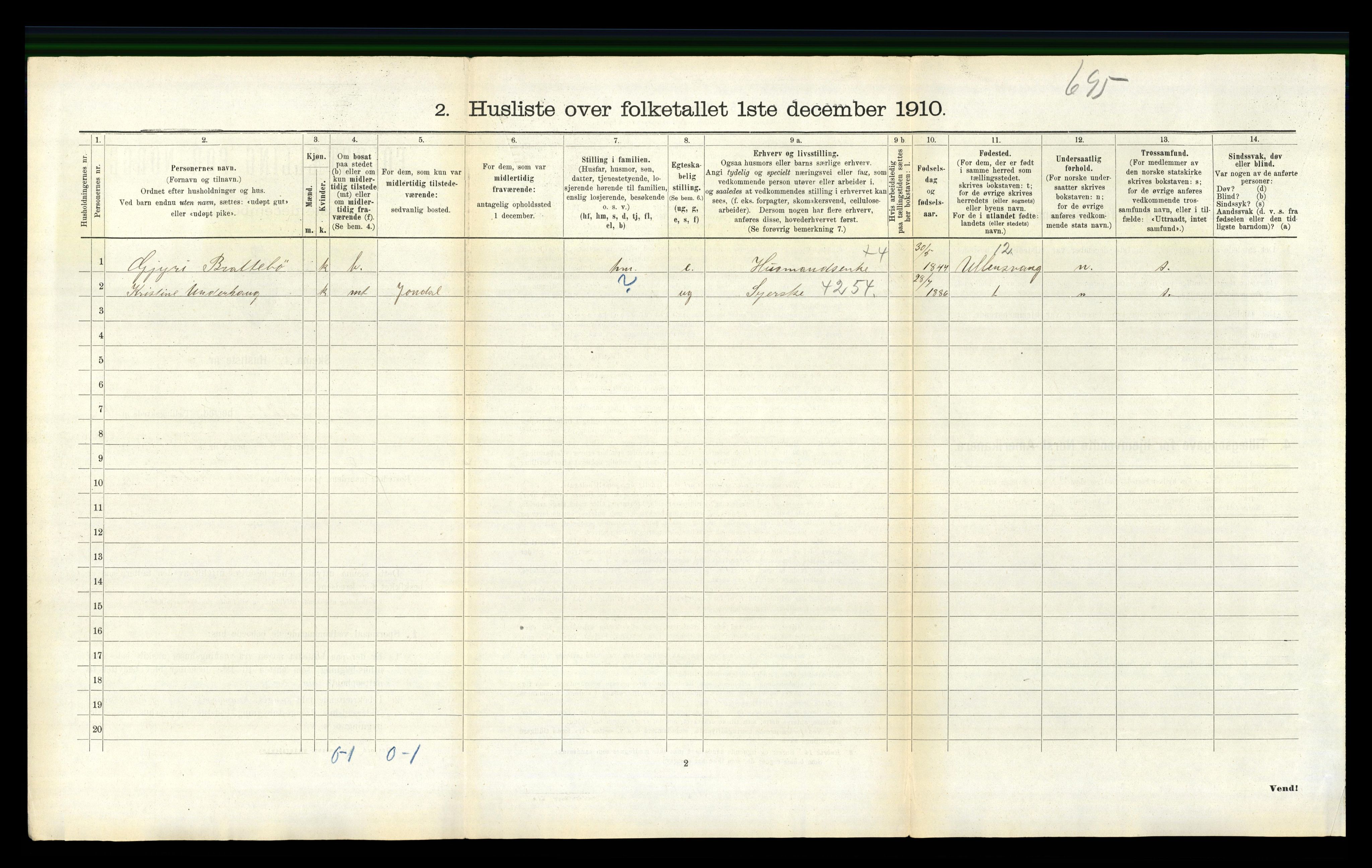 RA, 1910 census for Jondal, 1910, p. 295