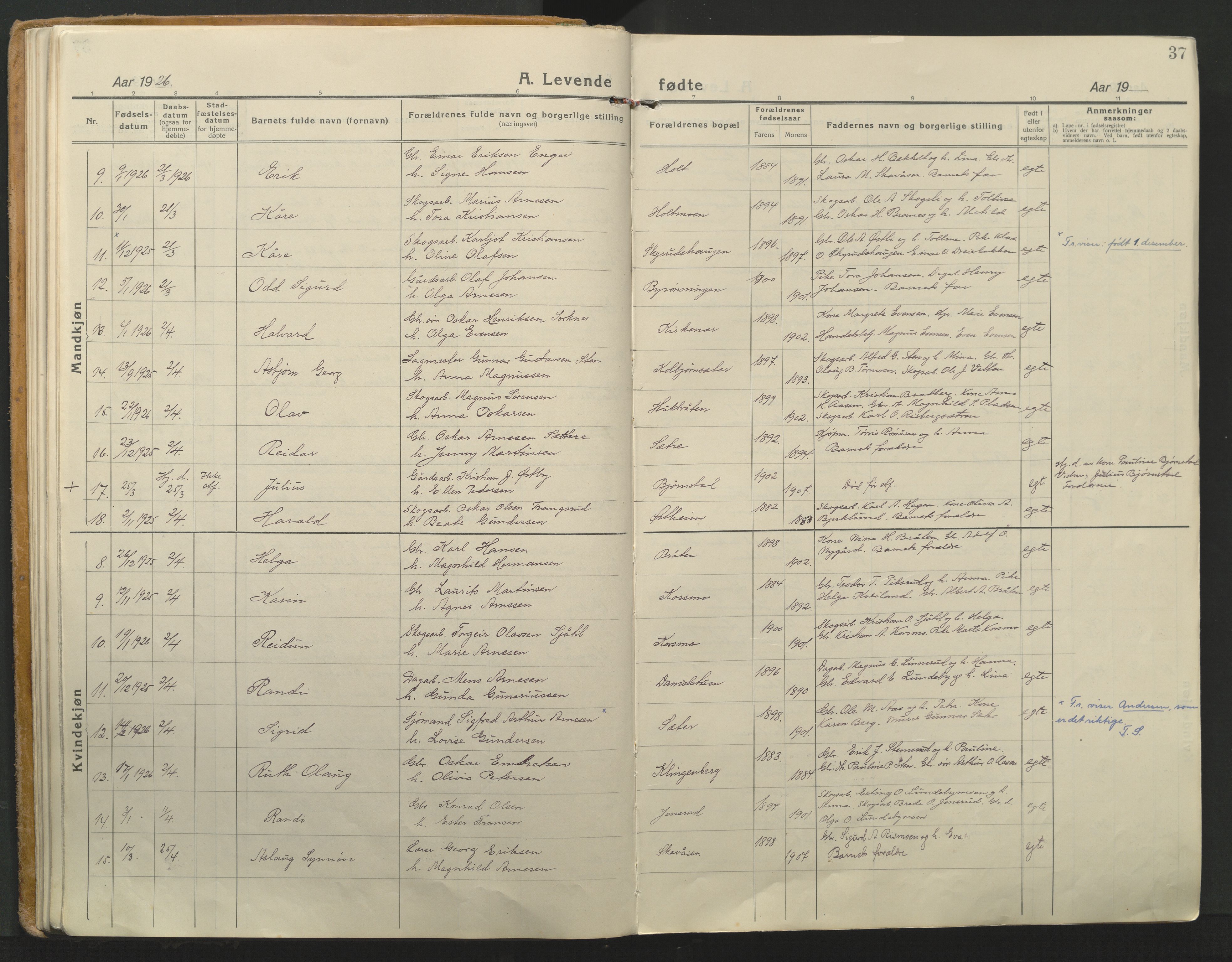 Grue prestekontor, SAH/PREST-036/H/Ha/Haa/L0018: Parish register (official) no. 18, 1923-1940, p. 37