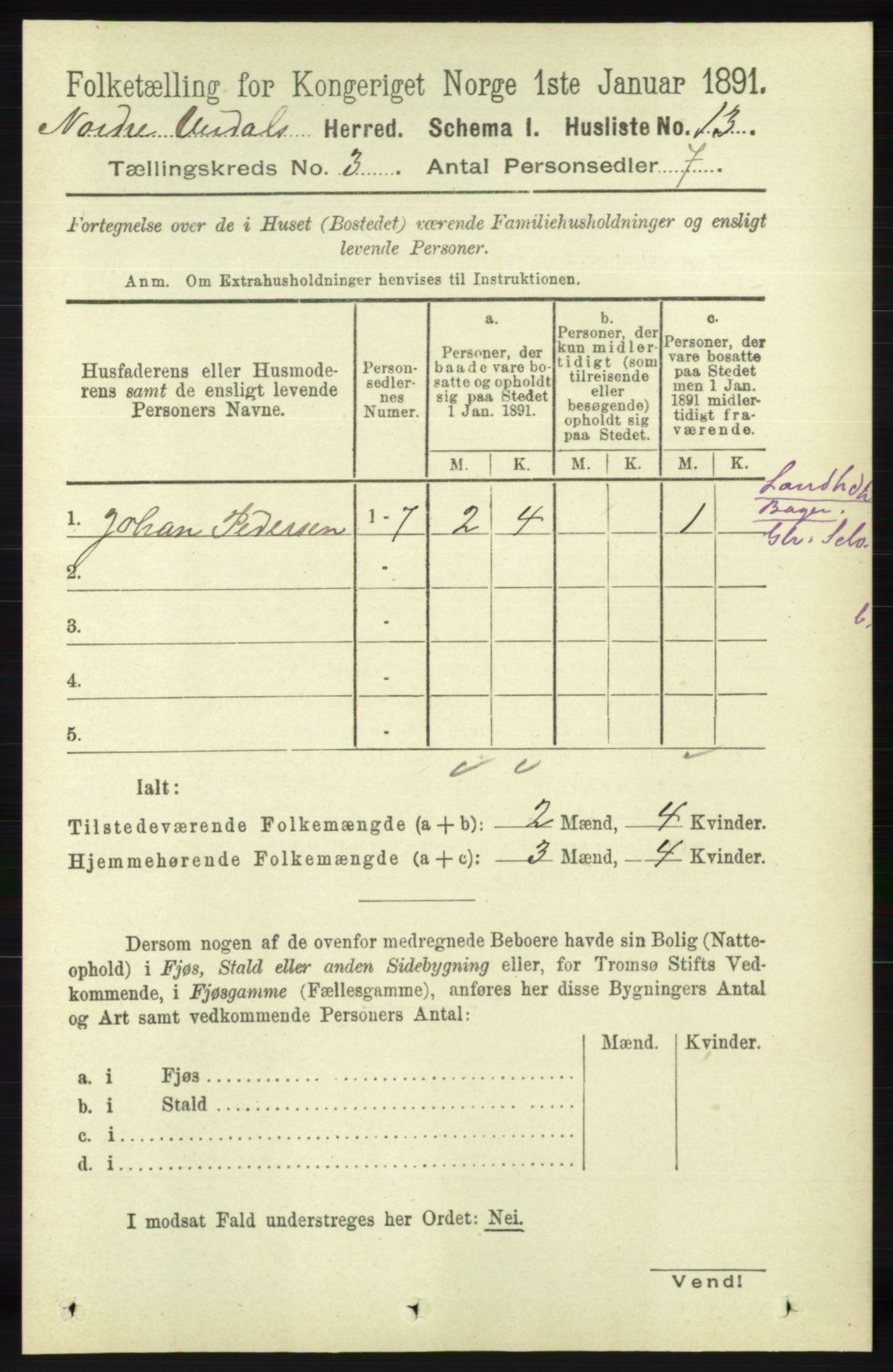 RA, 1891 census for 1028 Nord-Audnedal, 1891, p. 717