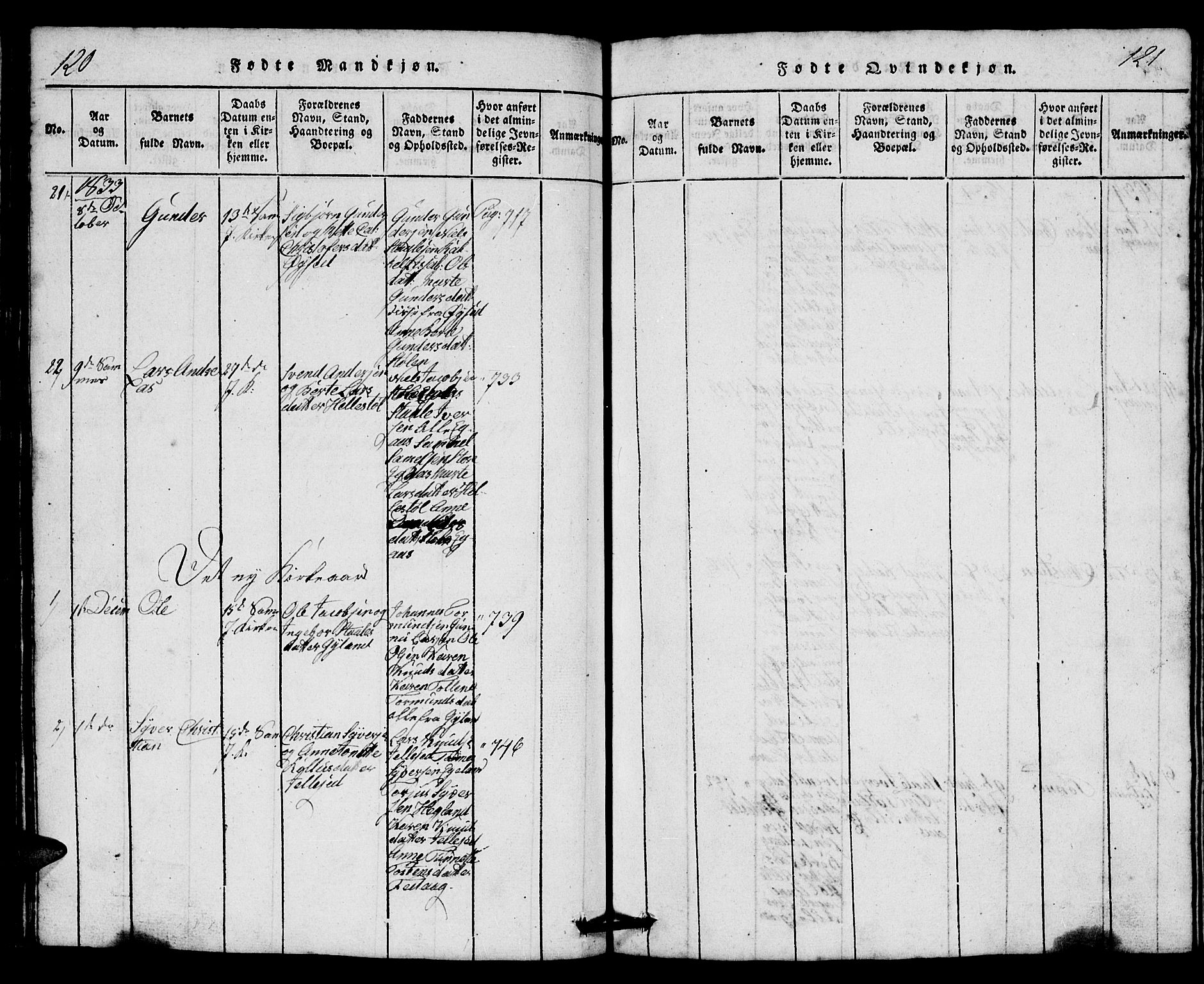 Bakke sokneprestkontor, AV/SAK-1111-0002/F/Fb/Fbb/L0001: Parish register (copy) no. B 1, 1815-1835, p. 120-121