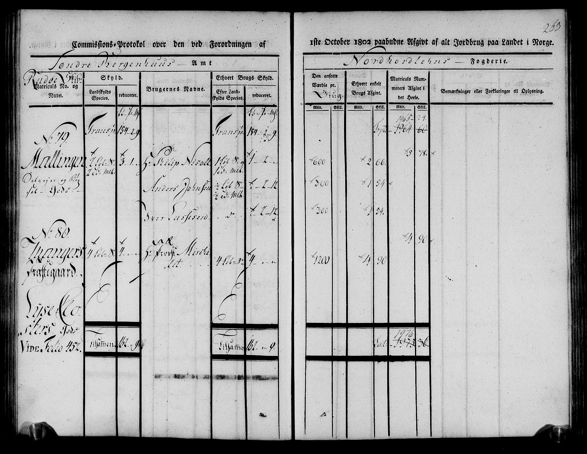 Rentekammeret inntil 1814, Realistisk ordnet avdeling, AV/RA-EA-4070/N/Ne/Nea/L0111: Nordhordland og Voss fogderi. Kommisjonsprotokoll for Nordhordland, 1803, p. 267