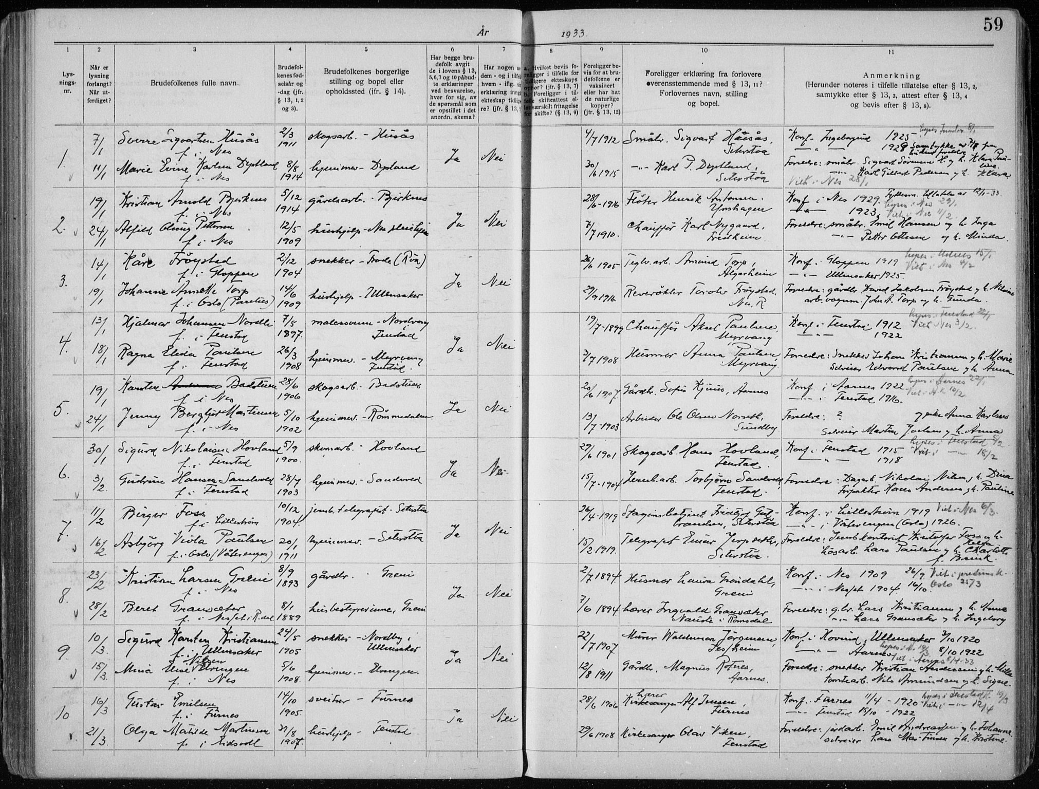 Nes prestekontor Kirkebøker, SAO/A-10410/H/L0001: Banns register no. 1, 1920-1941, p. 59
