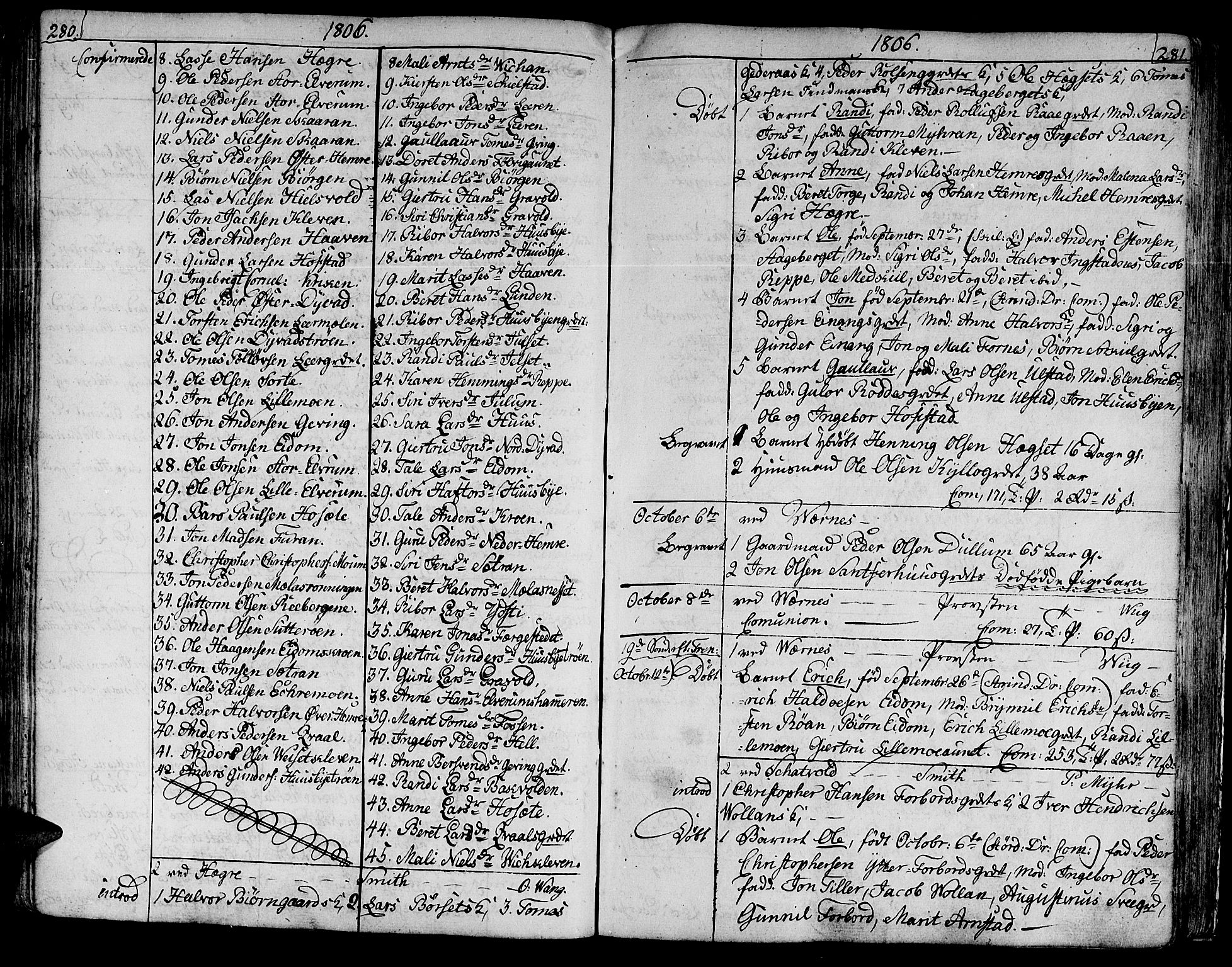 Ministerialprotokoller, klokkerbøker og fødselsregistre - Nord-Trøndelag, SAT/A-1458/709/L0060: Parish register (official) no. 709A07, 1797-1815, p. 280-281