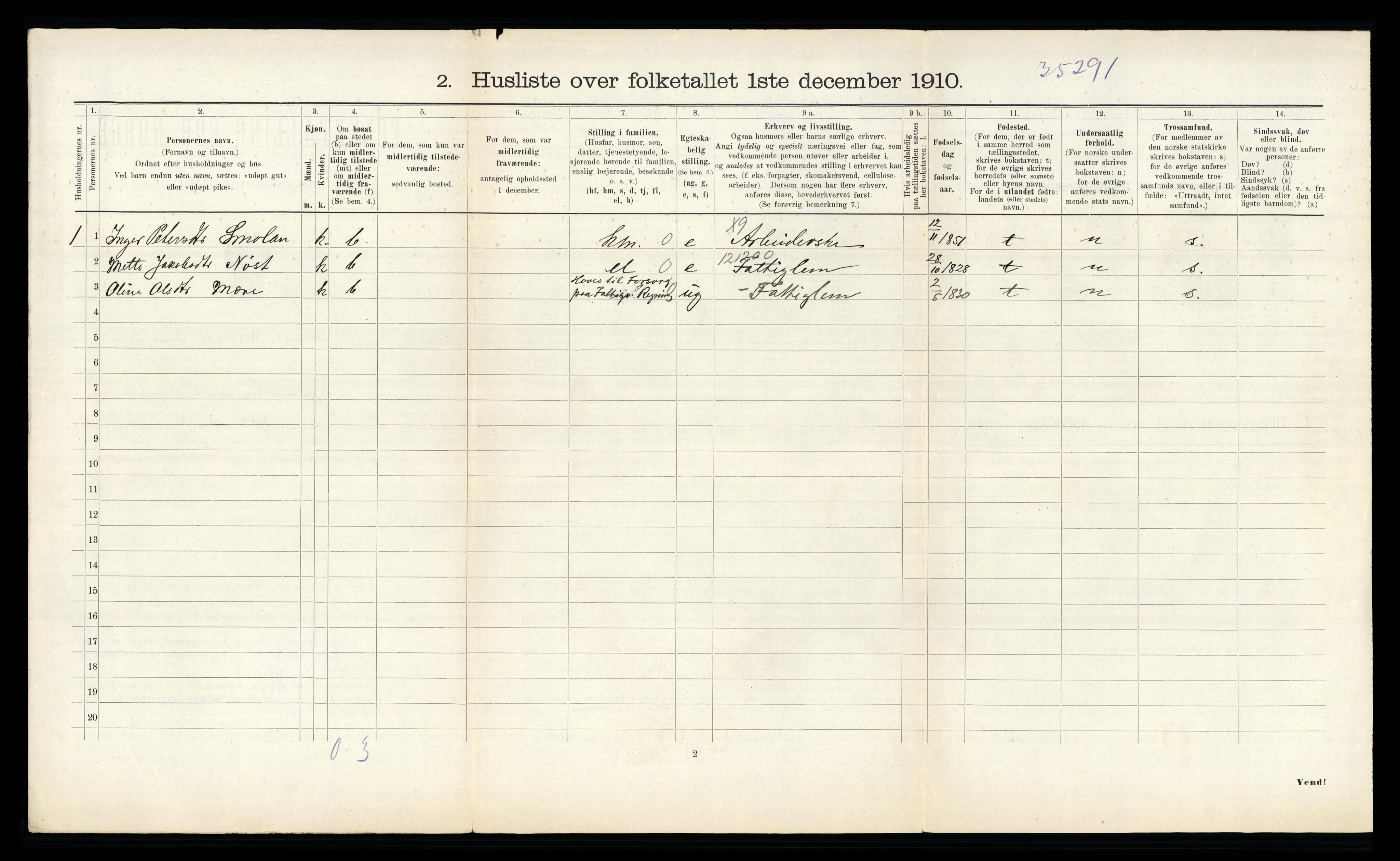 RA, 1910 census for Sparbu, 1910, p. 475