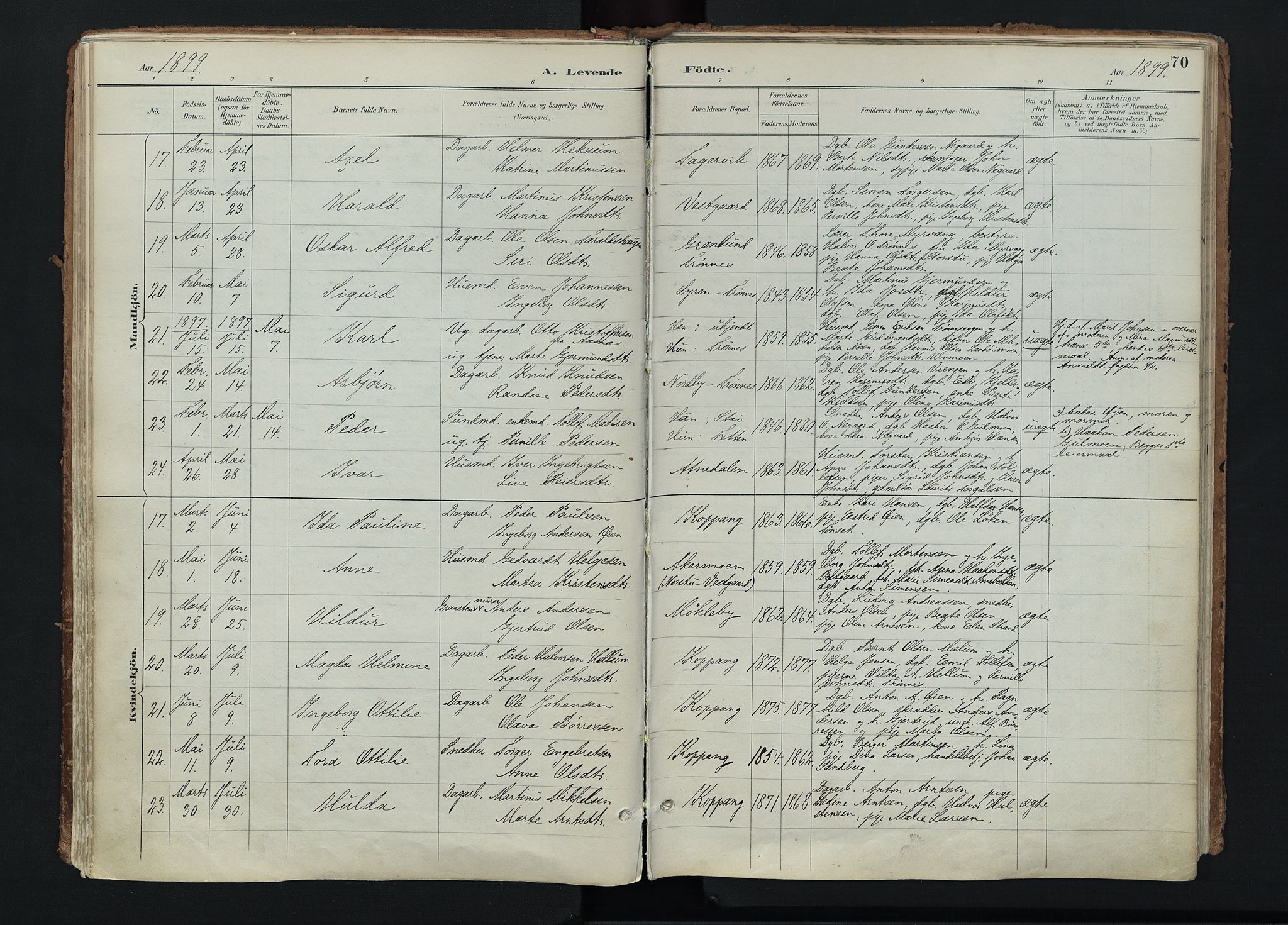 Stor-Elvdal prestekontor, SAH/PREST-052/H/Ha/Haa/L0004: Parish register (official) no. 4, 1890-1922, p. 70