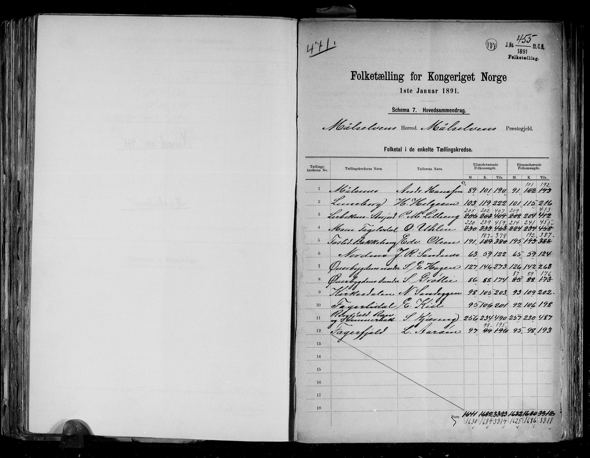 RA, 1891 census for 1924 Målselv, 1891, p. 2