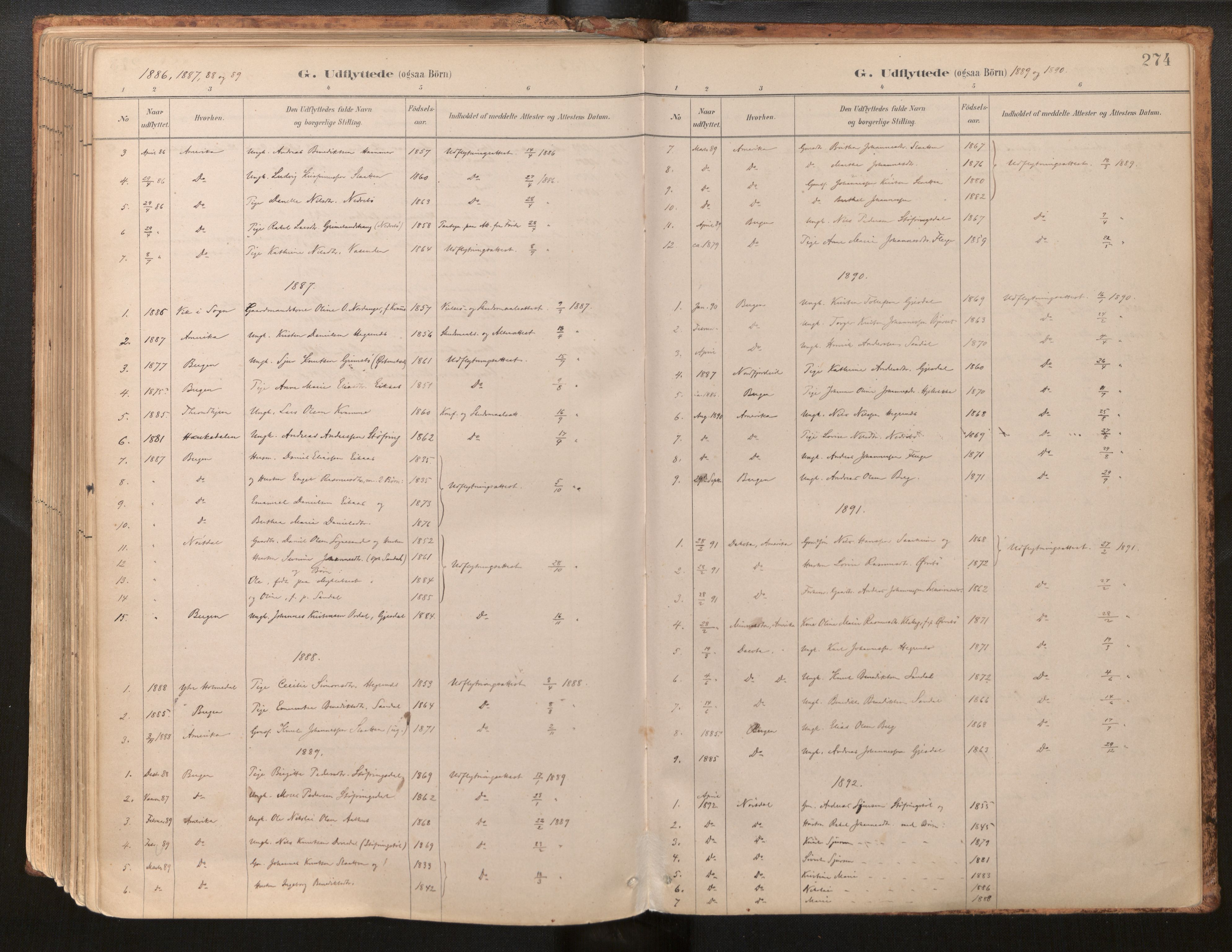 Jølster sokneprestembete, AV/SAB-A-80701/H/Haa/Haab/L0001: Parish register (official) no. B 1, 1882-1930, p. 274